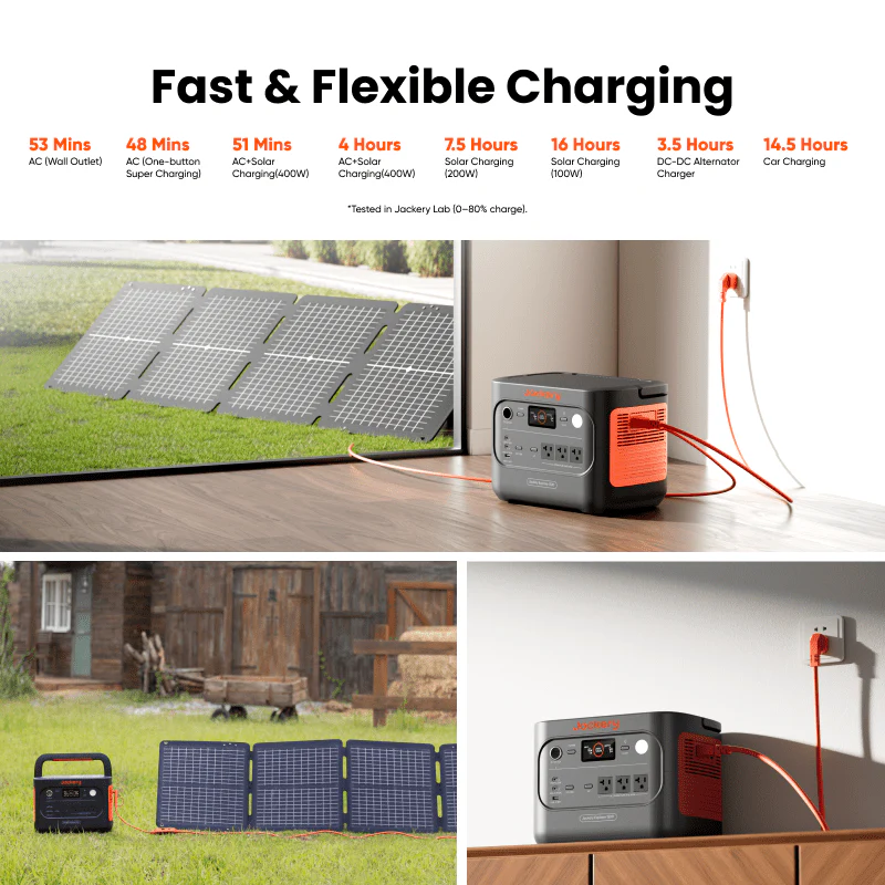 Jackery Solar Generator with Explorer 1500 v2 Portable Power Station, 1536Wh LiFePO4 Battery, 2000W AC/4000W USB-C Output, and 2-Piece SolarSaga 100W Air Panels - Image 7