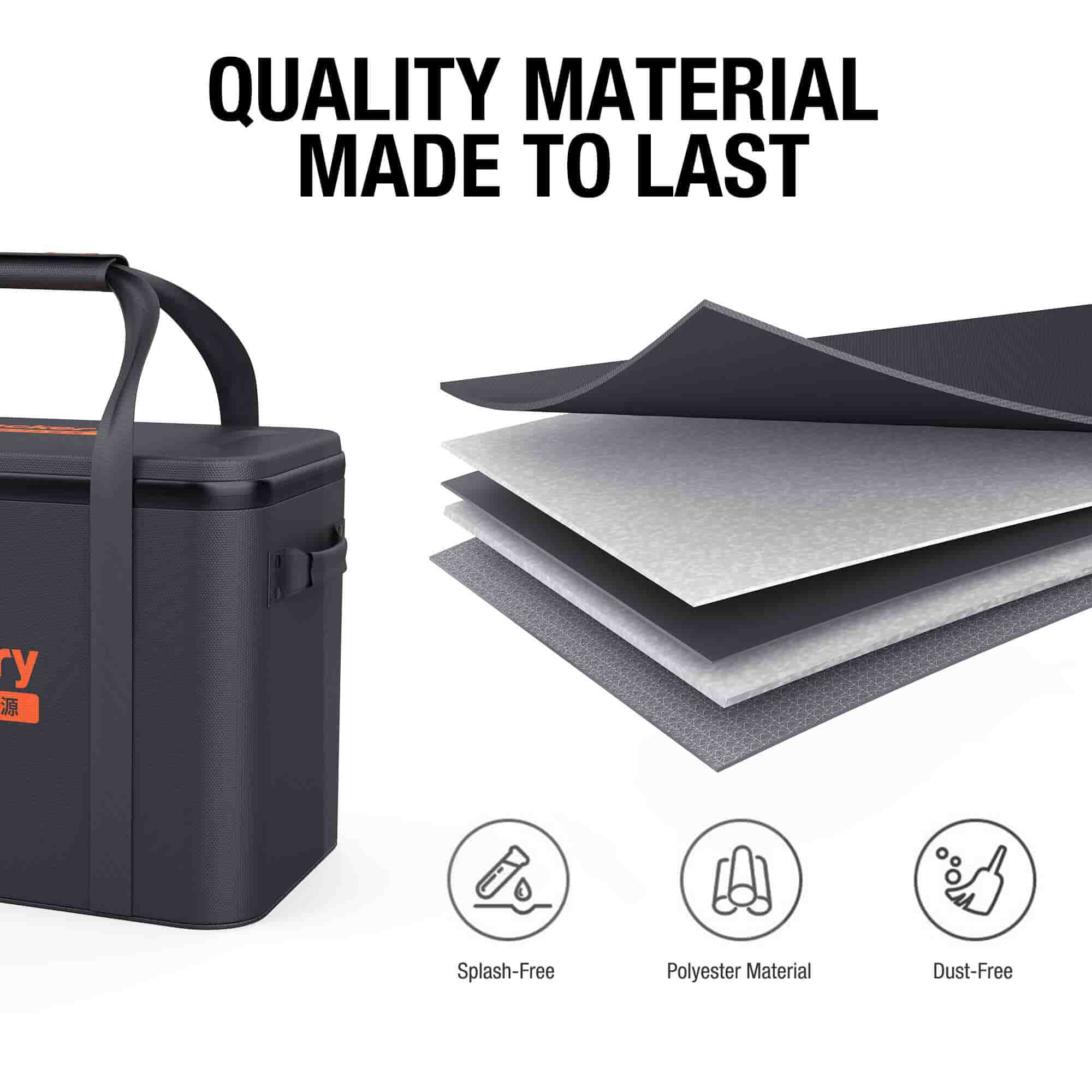 Jackery Upgraded Carrying Case M (90-1000-USYOR1) - Image 6