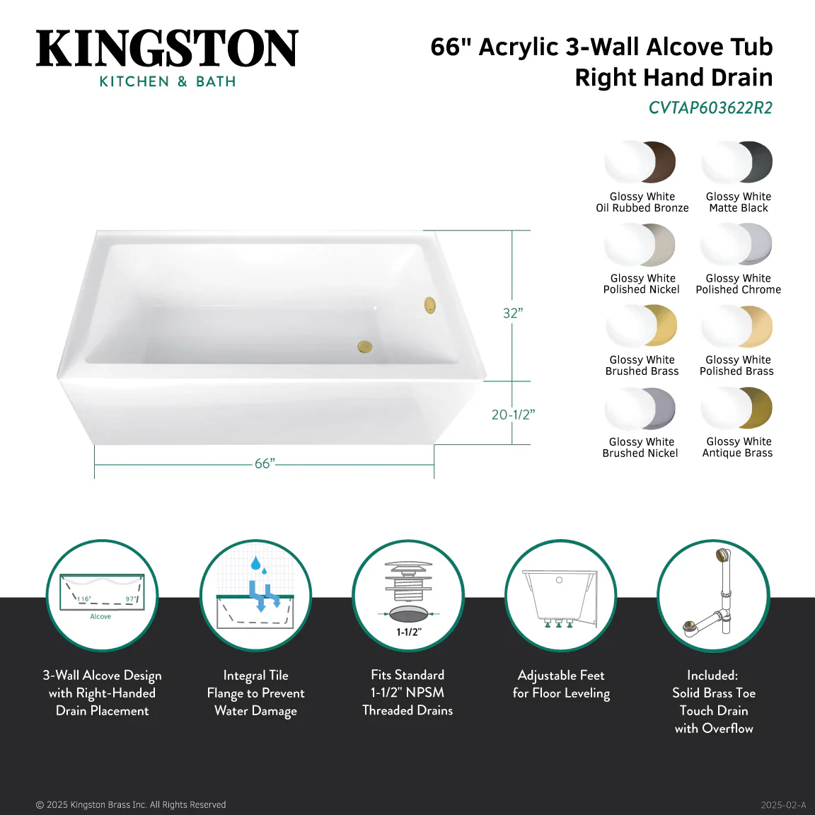 Kingston Brass Aqua Eden 66" Acrylic Rectangular 3-Wall Alcove Tub Combo with Waste and Overflow Drain (Right Hand Drain), Glossy White/Polished Chrome (CVTAP663222R1) - Image 3