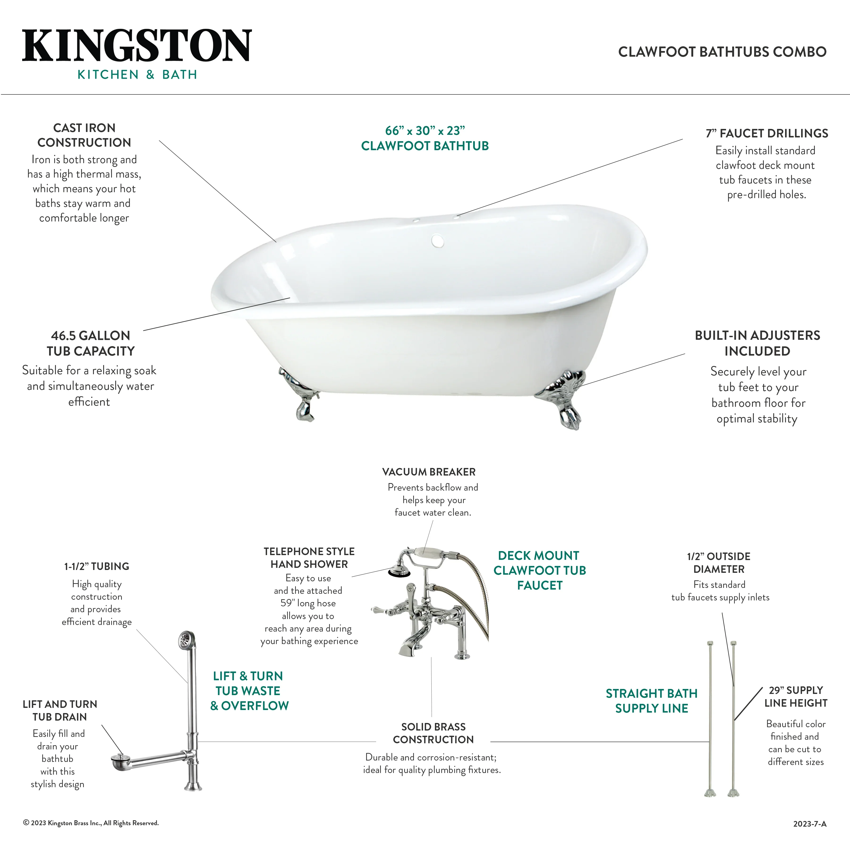 Kingston Brass Aqua Eden 66" Cast Iron Oval Double Ended Clawfoot Tub with Faucet Drain and Supply Lines Combo, White/Brushed Nickel (KCT7D663013C8) - Image 2
