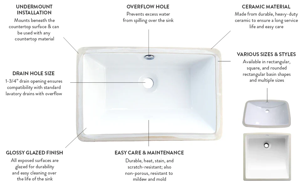 Kingston Brass Forum 16-9/16" Ceramic Rectangular Undermount Bathroom Sink, White (LB24157) - Image 3