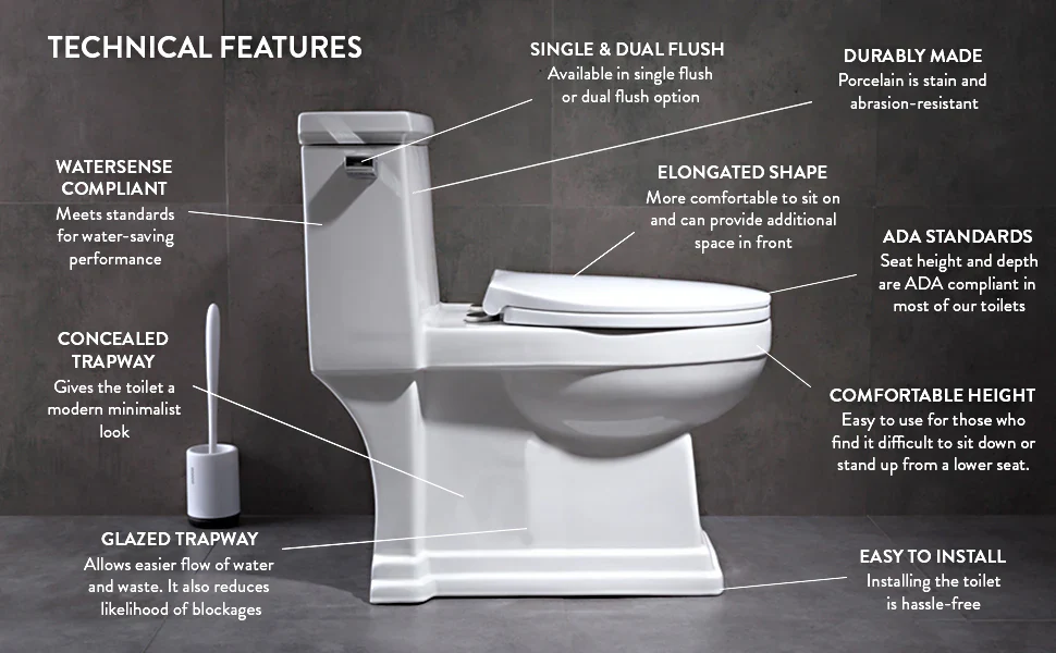 Kingston Brass Courtyard One-Piece 1.28 GPF Single Flush Elongated Toilet, White (VTC2995) - Image 7