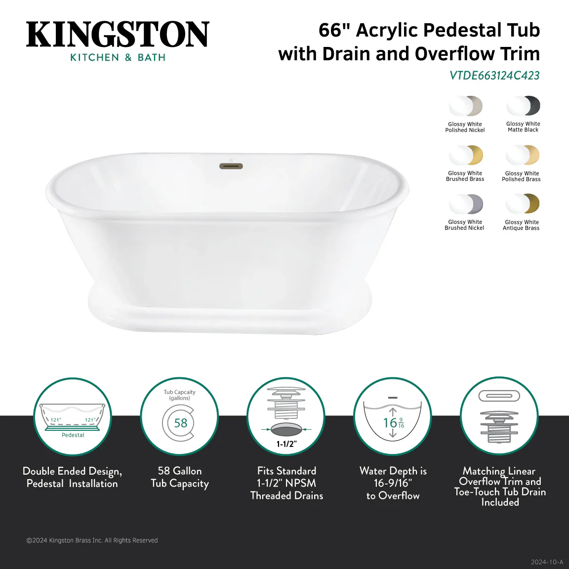 Kingston Brass 66" Acrylic Oval Double Ended Pedestal Tub with Drain (No Faucet Drillings), Glossy White/Polished Brass (VTDE663124C422) - Image 5