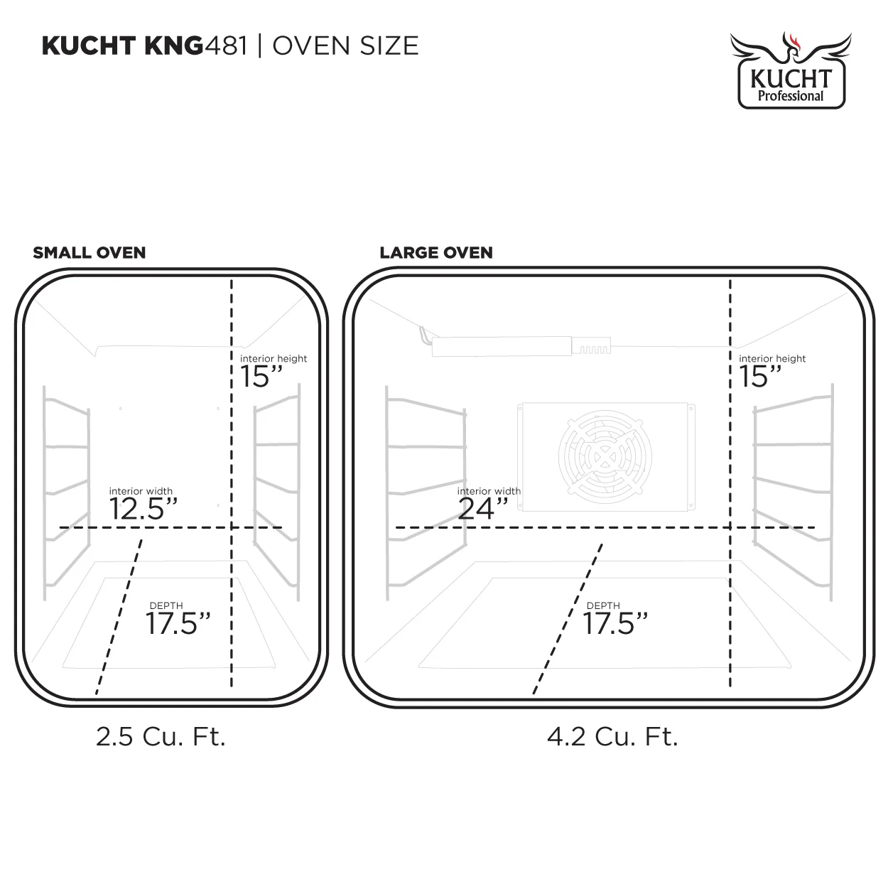 Kucht 48-Inch Dual Fuel Range with Propane Gas Burner Cooktop & Electric Oven in Cement Gray (KDF482/LP-CY) - Image 8