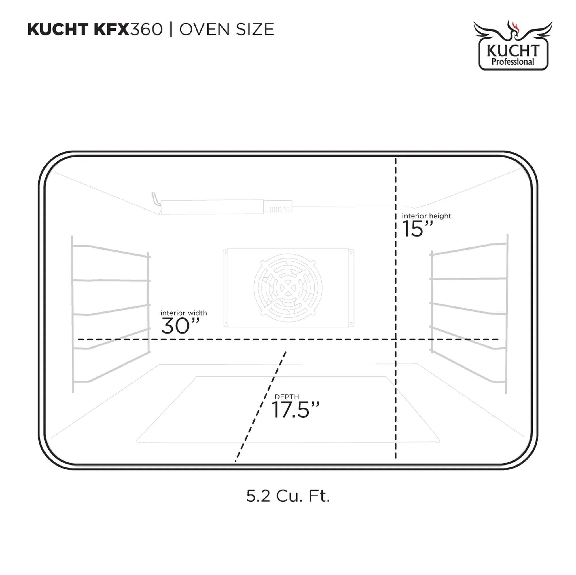 Kucht Professional 36-Inch 5.2 cu. ft. Propane Gas Range in Light Blue with Silver Accents (KFX360/LP-LB) - Image 14