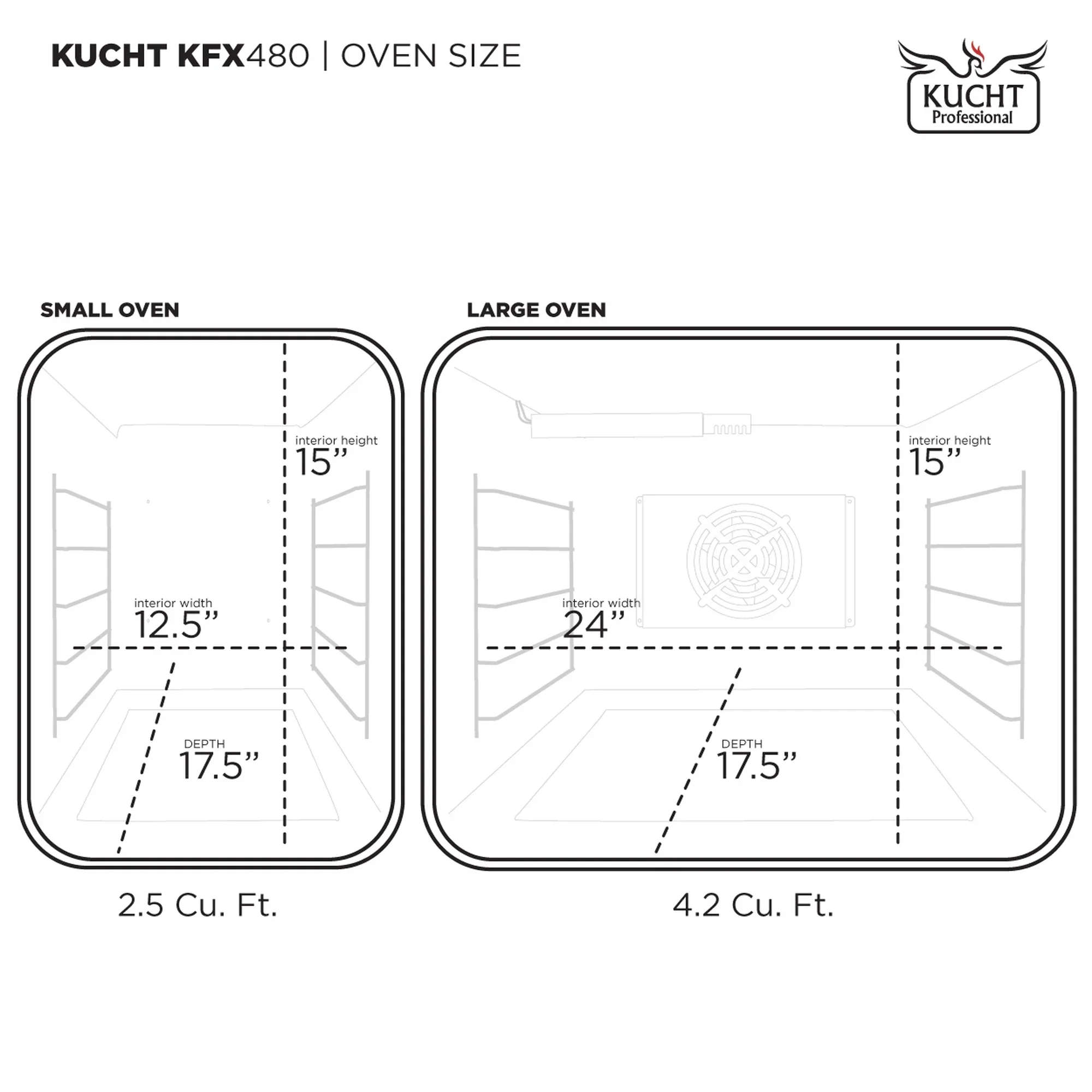 Kucht Professional 48-Inch 6.7 cu. ft. Propane Gas Range in Cement Gray with Silver Accents (KFX480/LP-GY) - Image 14