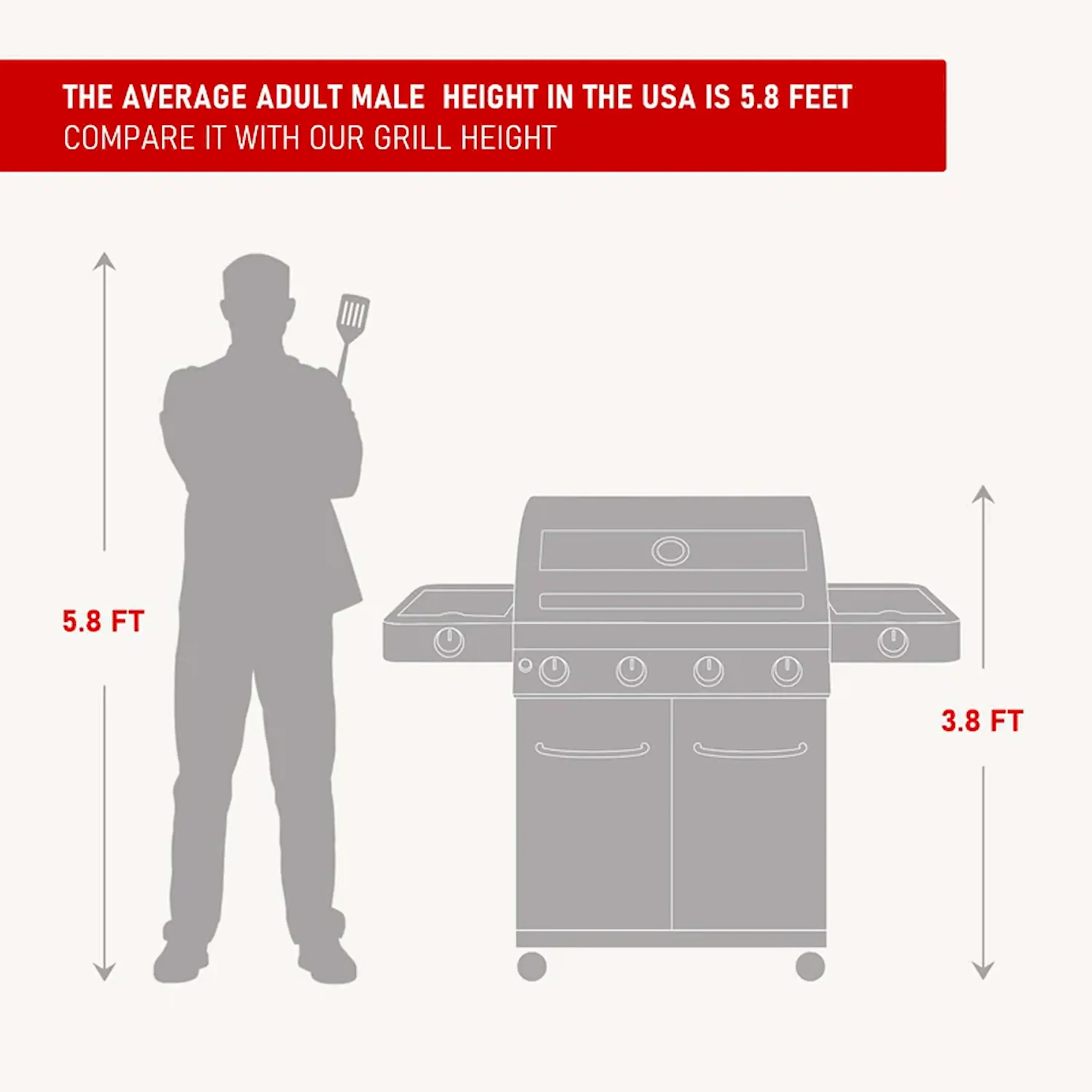 Monument Classic Infrared Propane Gas Grill in Stainless Steel with 4 Burners (35633) - Image 25