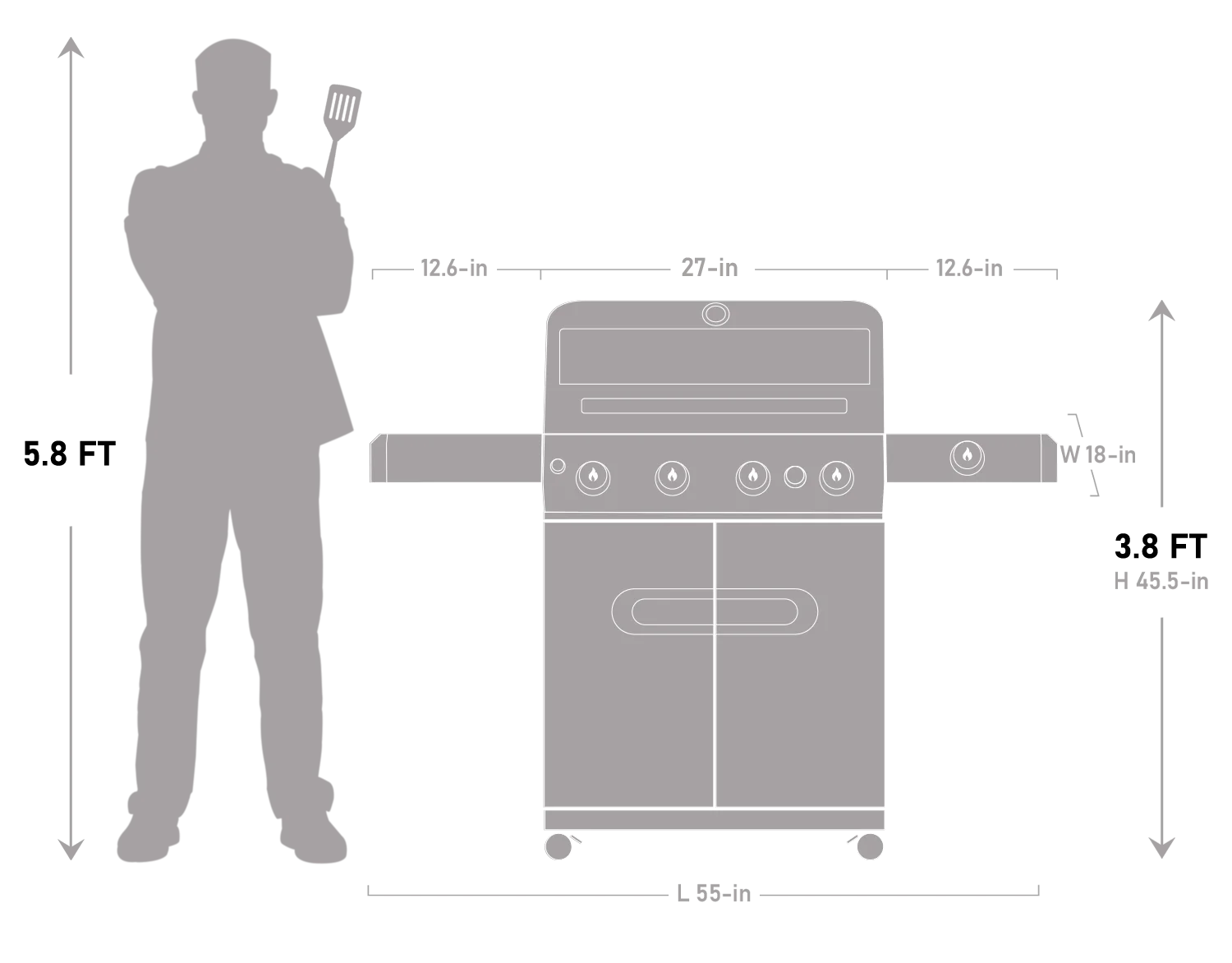 Monument Mesa Propane Gas Grill in Stainless Steel with 4 Burners (M415BZ) - Image 28