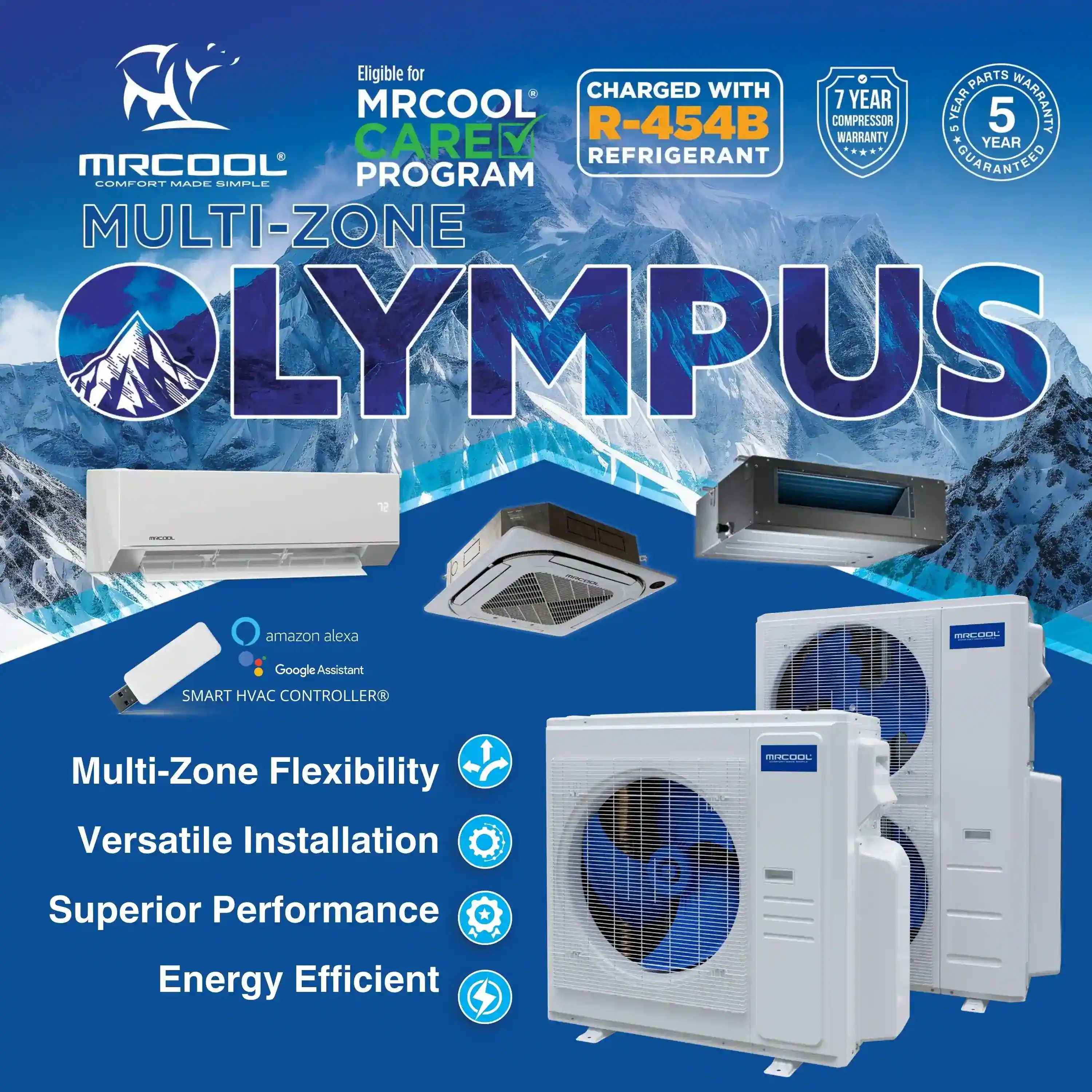 MRCOOL Olympus 4th Gen Mini Split - 2-Zone 36,000 BTU  Air Conditioner and Heat Pump Condenser with  18K + 9K Wall Mount Air Handlers - Image 2