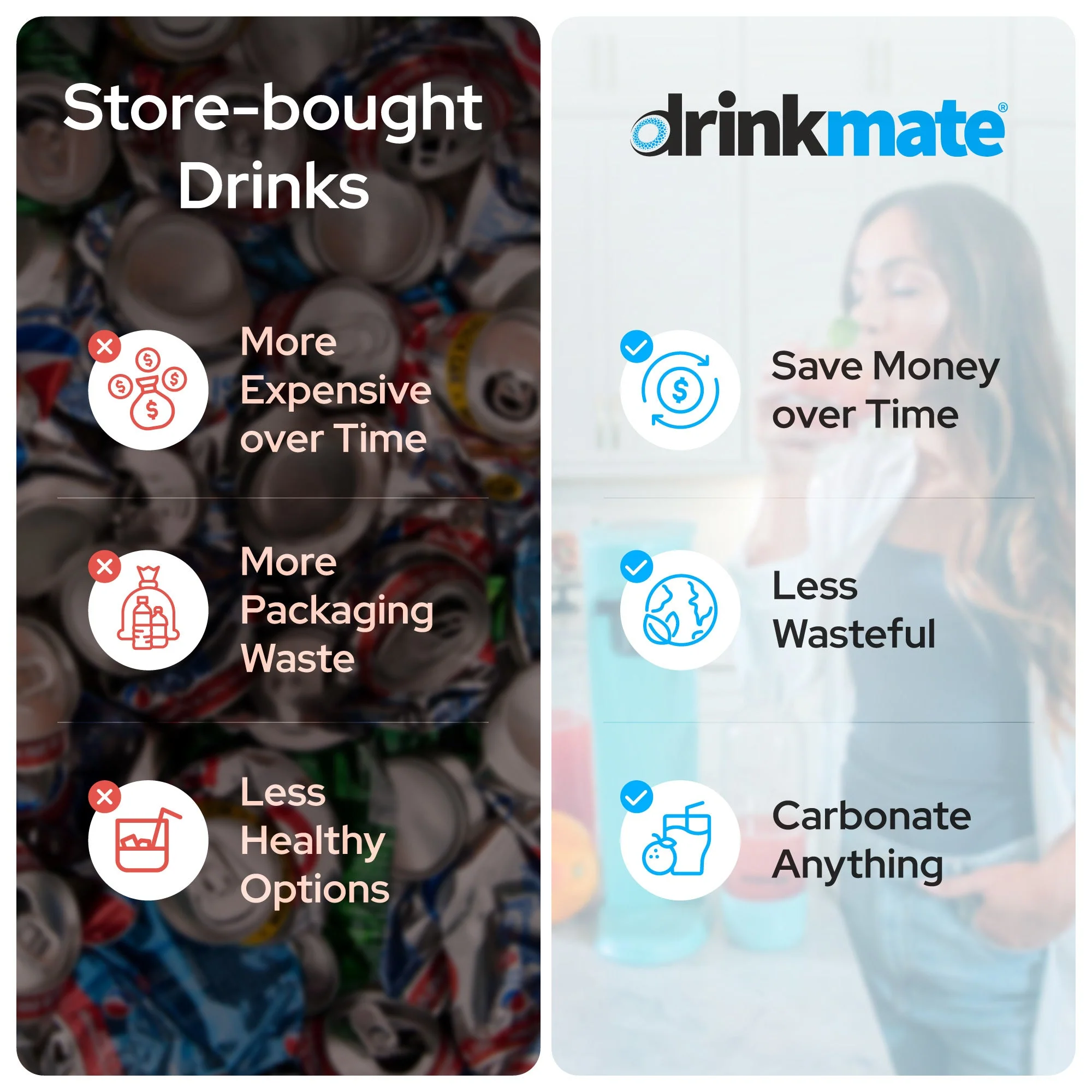 Drinkmate OmniFizz Sparkling Water and Soda Maker 3 Cylinder and extra 0.5L Bottle Ultimate Bundle - Image 10