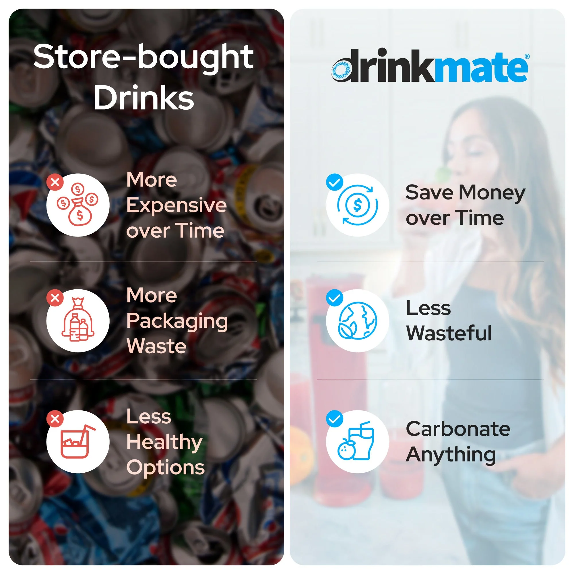 Drinkmate OmniFizz Sparkling Water and Soda Maker 3 Cylinder and extra 0.5L Bottle Ultimate Bundle - Image 15