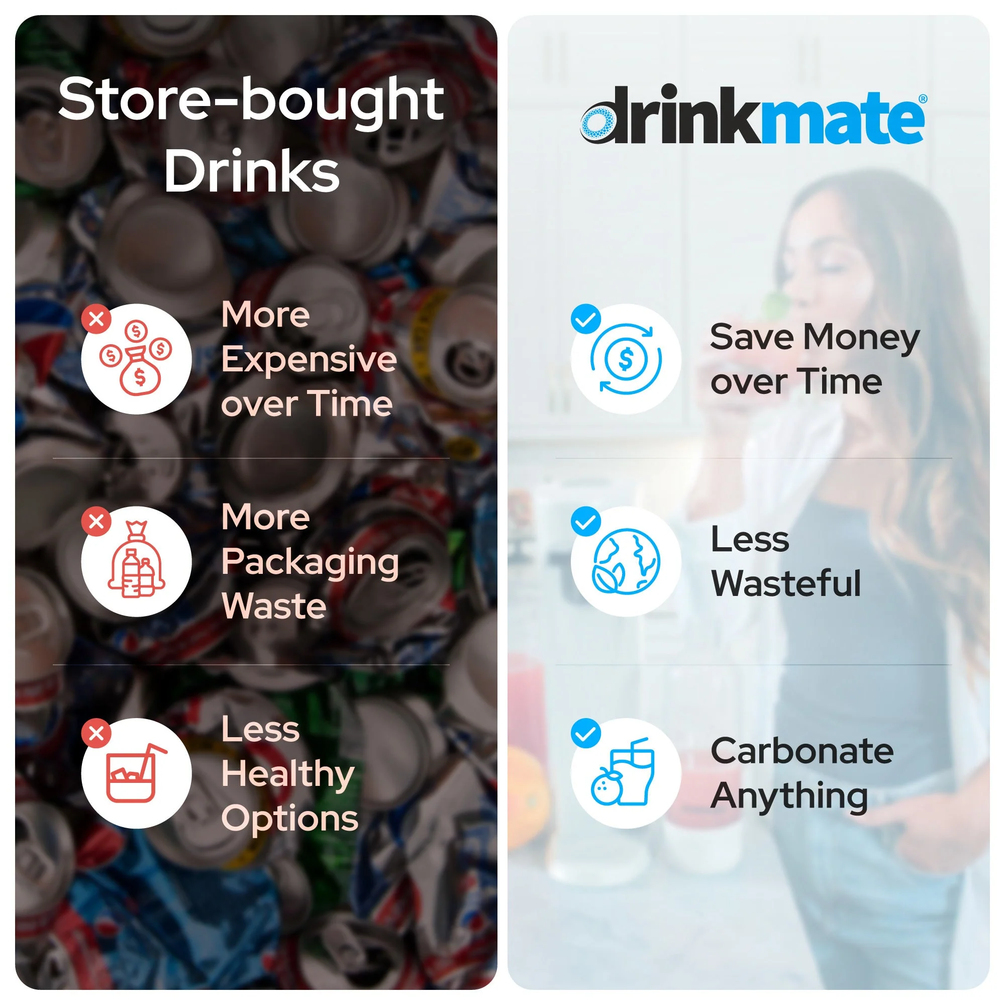 Drinkmate OmniFizz Sparkling Water and Soda Maker 3 Cylinder and extra 0.5L Bottle Ultimate Bundle - Image 5