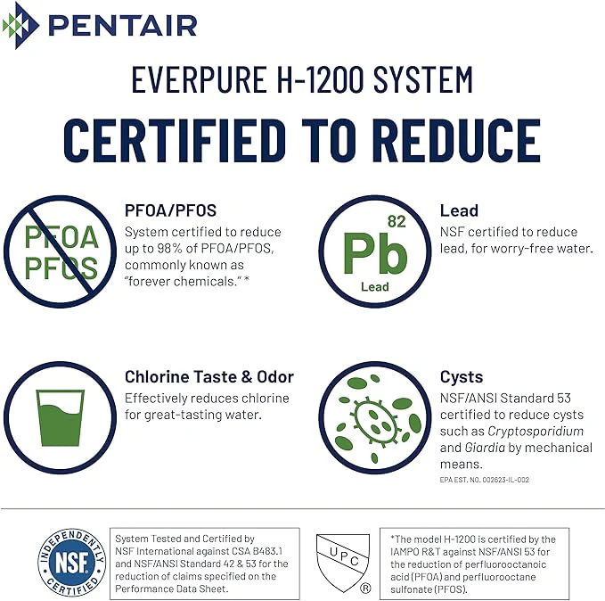 Pentair Everpure H-1200 Quick-Change Filter Cartridge Set, Replacement Twin Pack for Use in Everpure H-1200 Drinking Water System, 1,000 Gallon Capacity, 0.5 Micron (EV928201) - Image 3