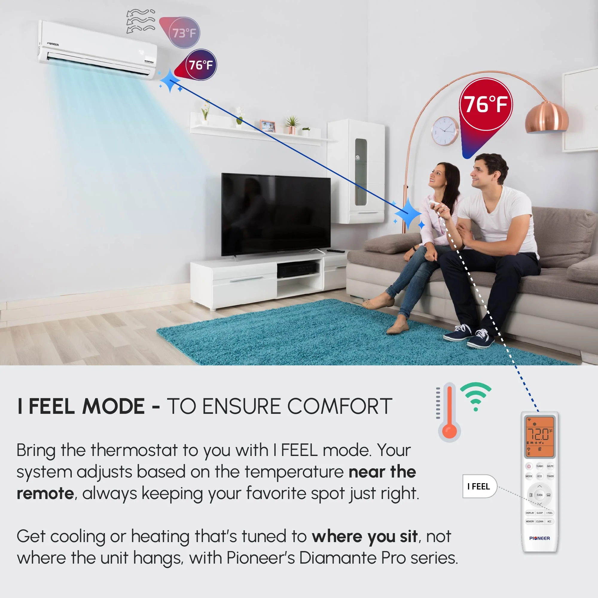 Pioneer® Diamante Pro™ 12,000 BTU 20.5 SEER2 115V High-Wall Ductless Mini-Split Air Conditioner Inverter Heat Pump with 16 Ft. Kit (WYT012ALSI20RL) - Image 7