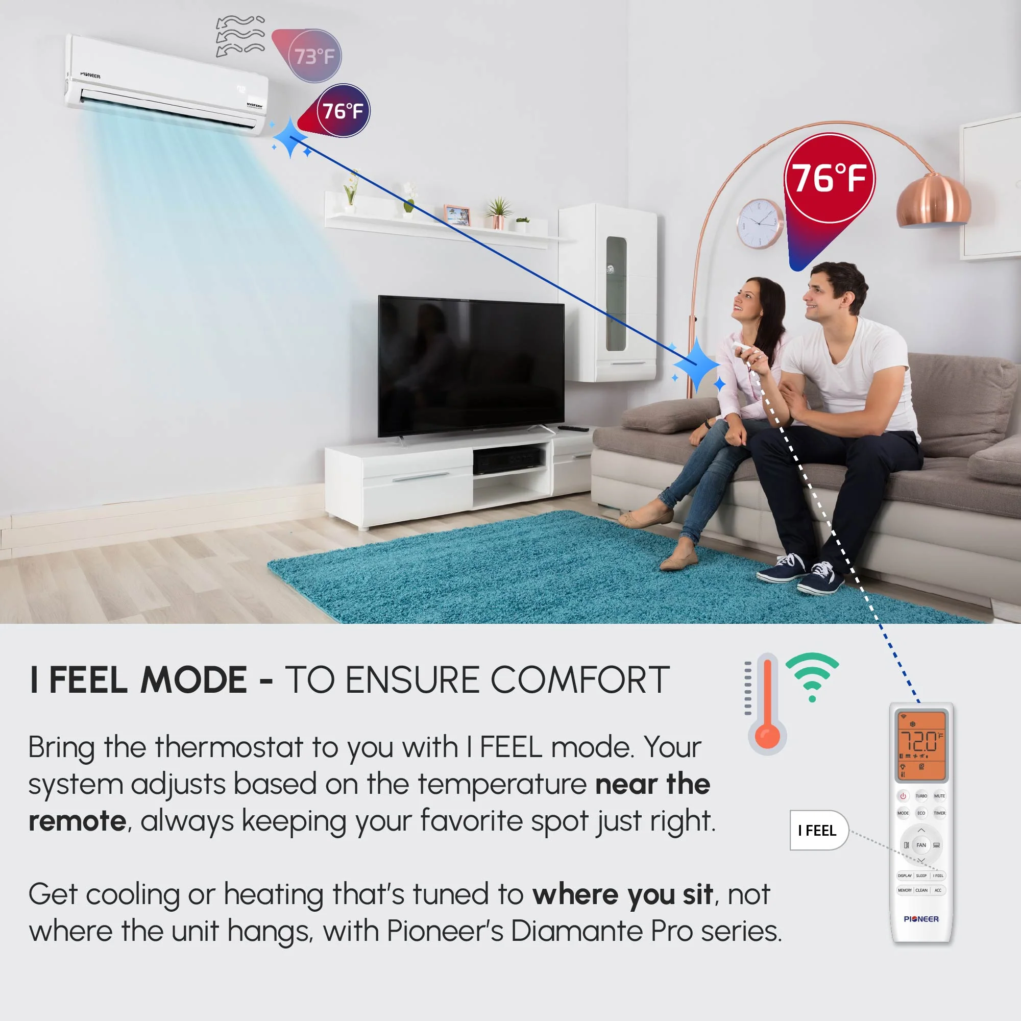 Pioneer® Diamante Pro™ 36,000 BTU 19 SEER2 230V High-Wall Ductless Mini-Split Air Conditioner Inverter Heat Pump with 16 Ft. Kit (WYT036GLSI20RL) - Image 7