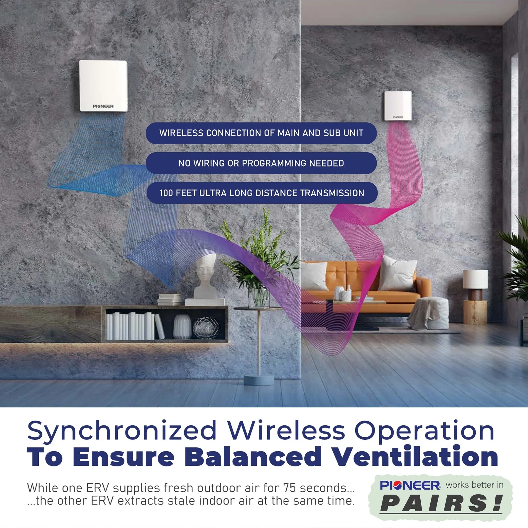 Pioneer ECOasis 50 Ductless Wall-Mounted Single-Room Wi-Fi Energy Recovery Ventilator (ERV050AHRMCO2L) - Image 5