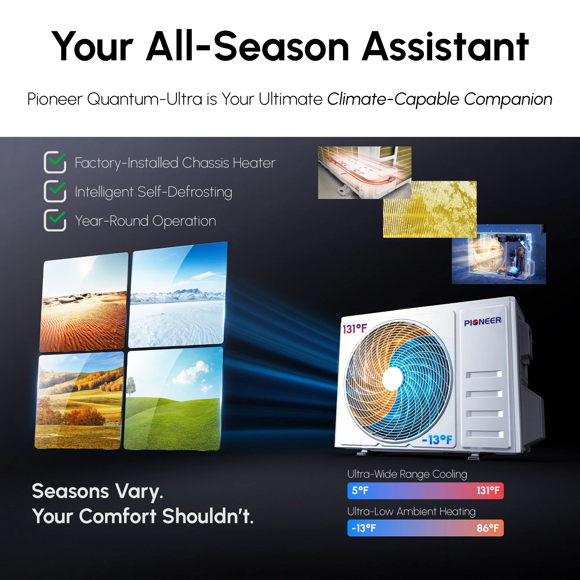 Pioneer® Quantum Ultra™ 24,000 BTU 23 SEER2 230V High-Wall Ductless Energy-Star Mini-Split Air Conditioner Inverter Heat Pump Full Set (WYT024GLSI24RL) - Image 10