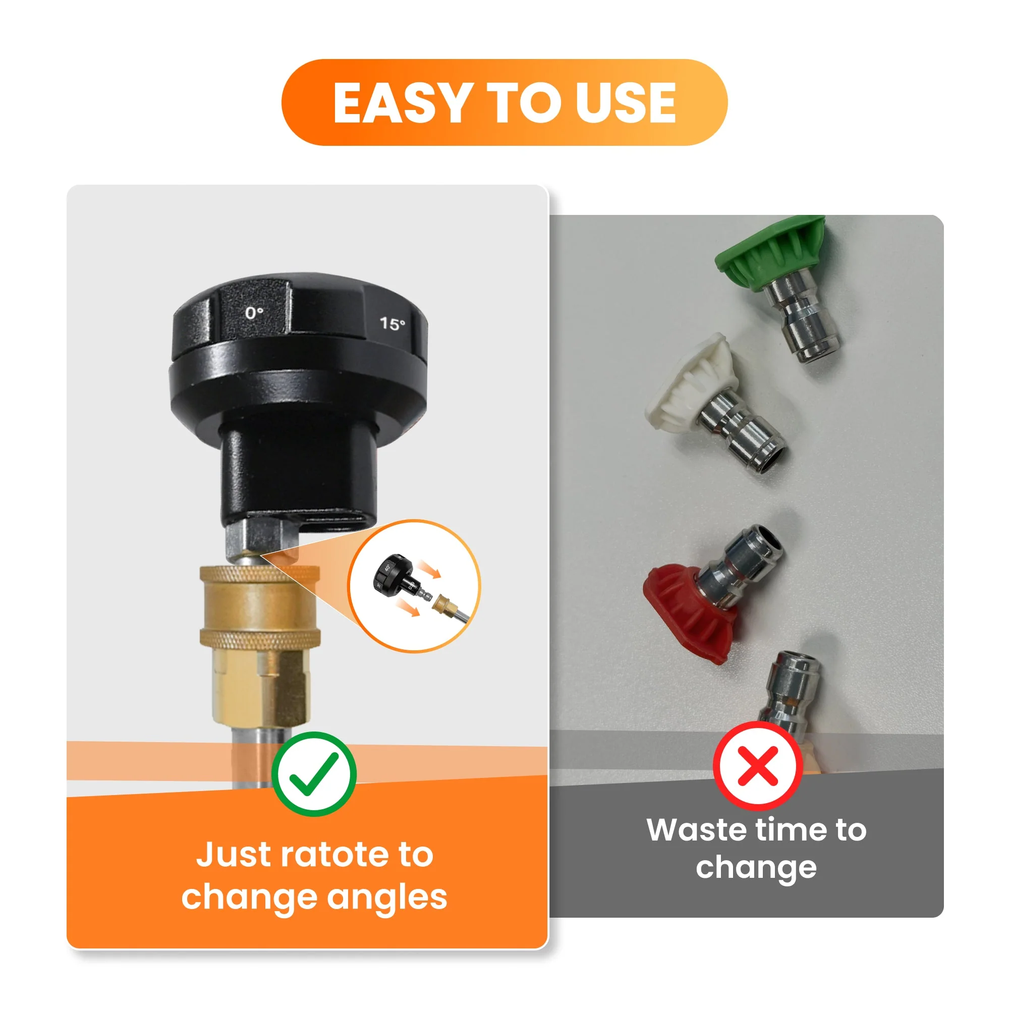 Giraffe Tools Pressure Washer Spray Nozzle 1/4" (HP-SPRAYNOZZLE6-IN-1) - Image 3