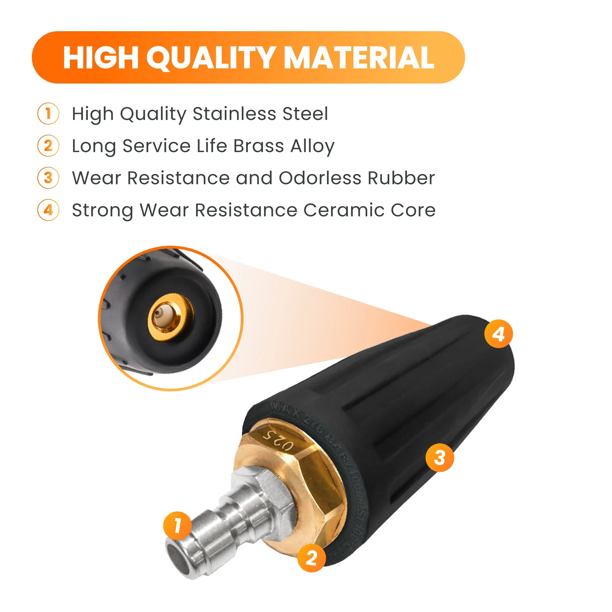Giraffe Tools Pressure Washer Turbo Nozzle (HP-TURBONOZZLE) - Image 2
