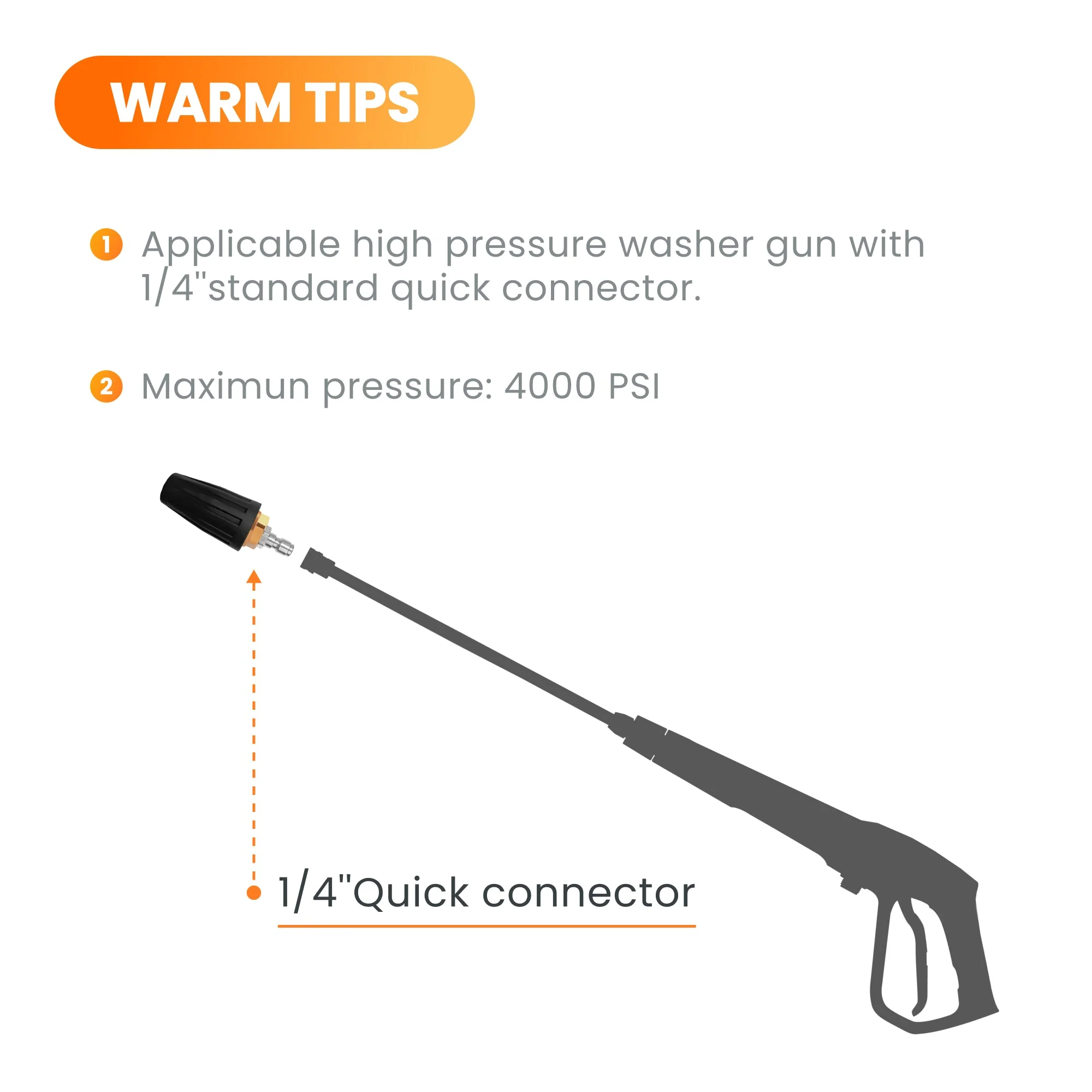 Giraffe Tools Pressure Washer Turbo Nozzle (HP-TURBONOZZLE) - Image 3