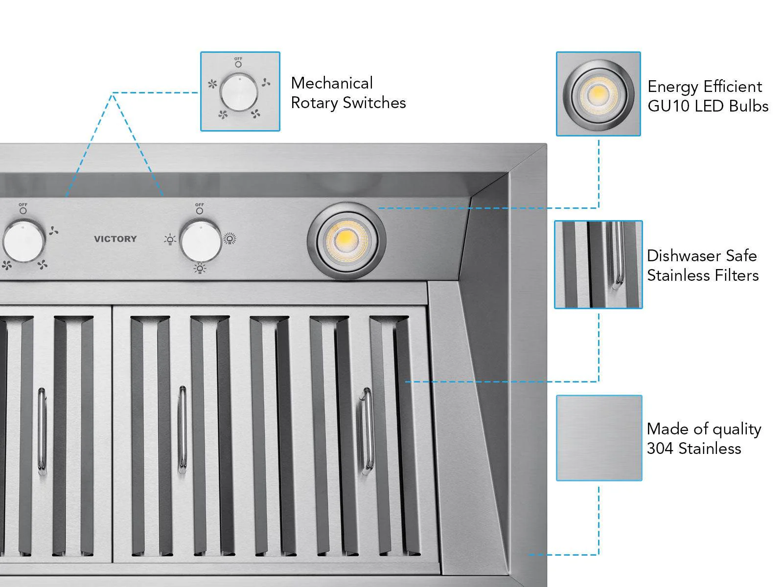 Victory Q2 42-Inch 700 CFM Insert Range Hood in Stainless Steel (Q2-42) - Image 3