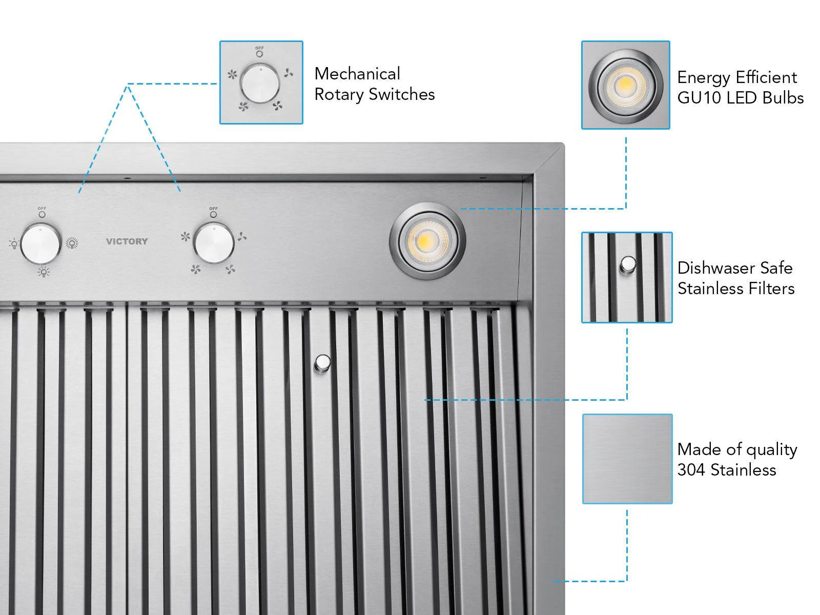Victory Q5 42-Inch 750 CFM Range Hood Insert in Stainless Steel (Q5-42) - Image 4