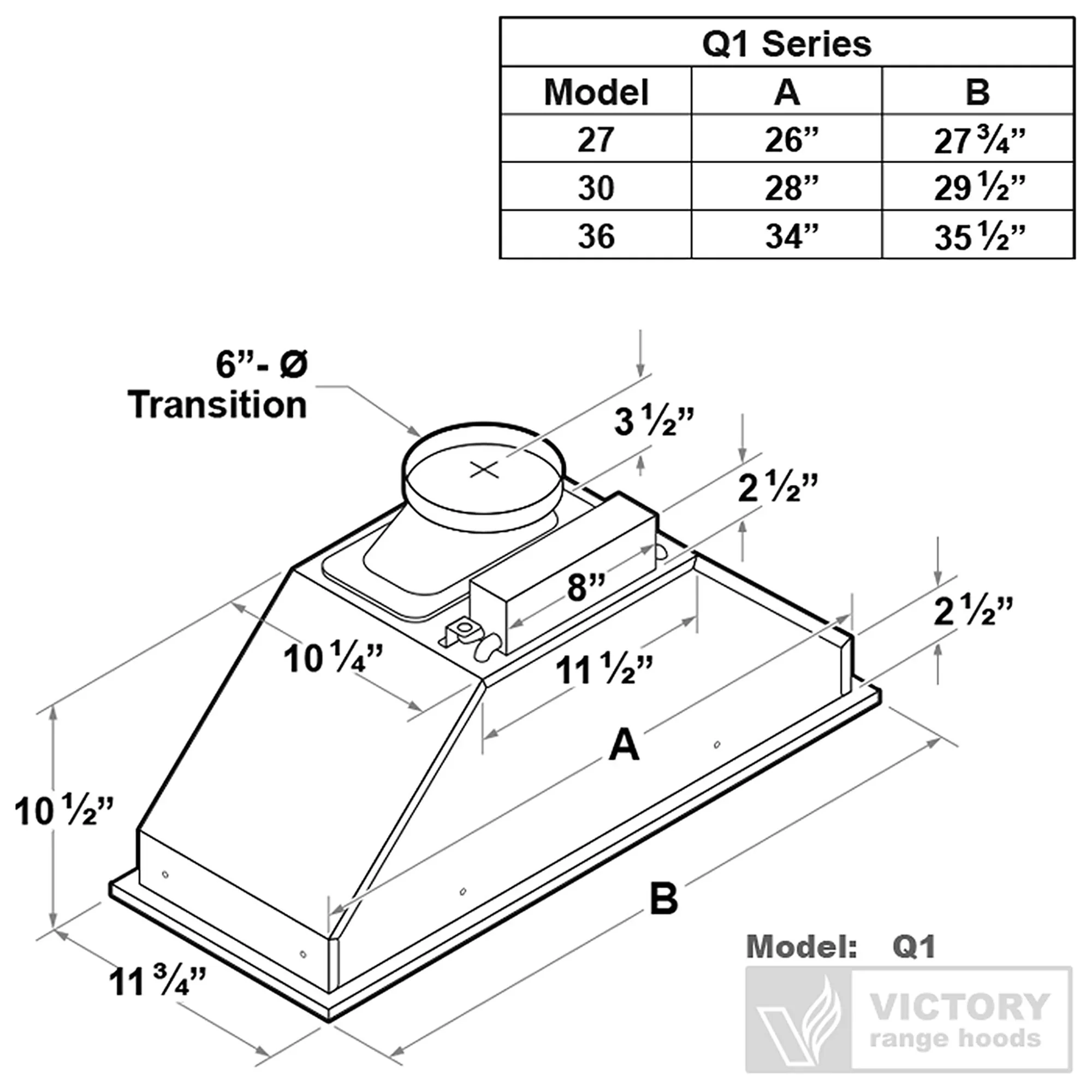 Victory Q1 30-Inch 600 CFM Insert Range Hood in Stainless Steel (Q1-30) - Image 6