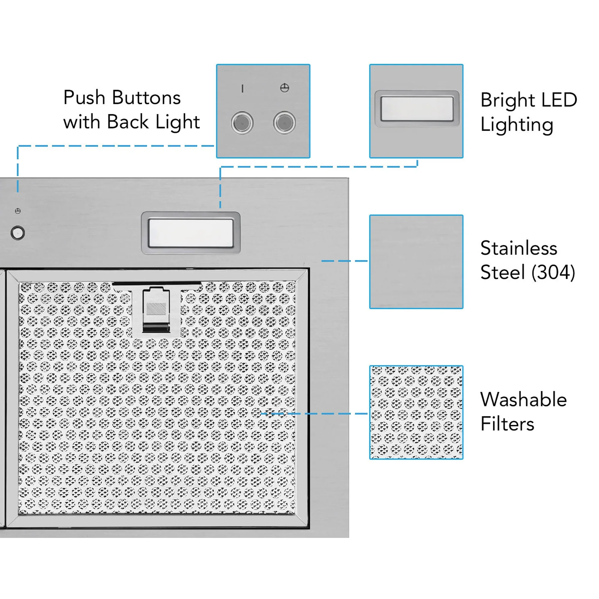 Victory 36-Inch 600 CFM Insert Range Hood with 4-Speed Push Button in Stainless Steel, Bright LED Lights, Auto-Shutoff Timer (Q1-36) - Image 5