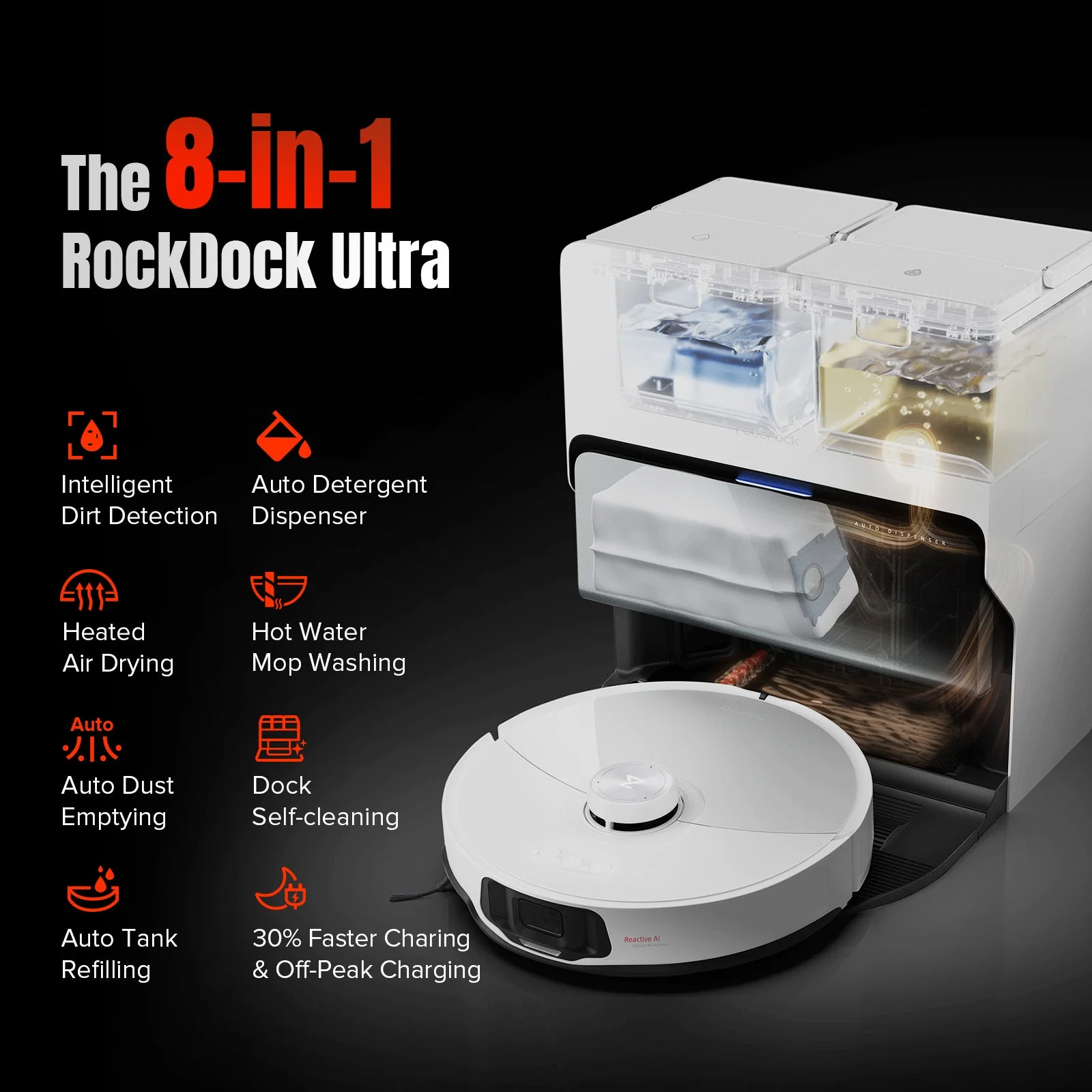 Roborock S8 MaxV Ultra with 8-in-1 RockDock® Ultra, 10,000 Pa, Liftable brush & Mop and Multifunction dock and - Image 10