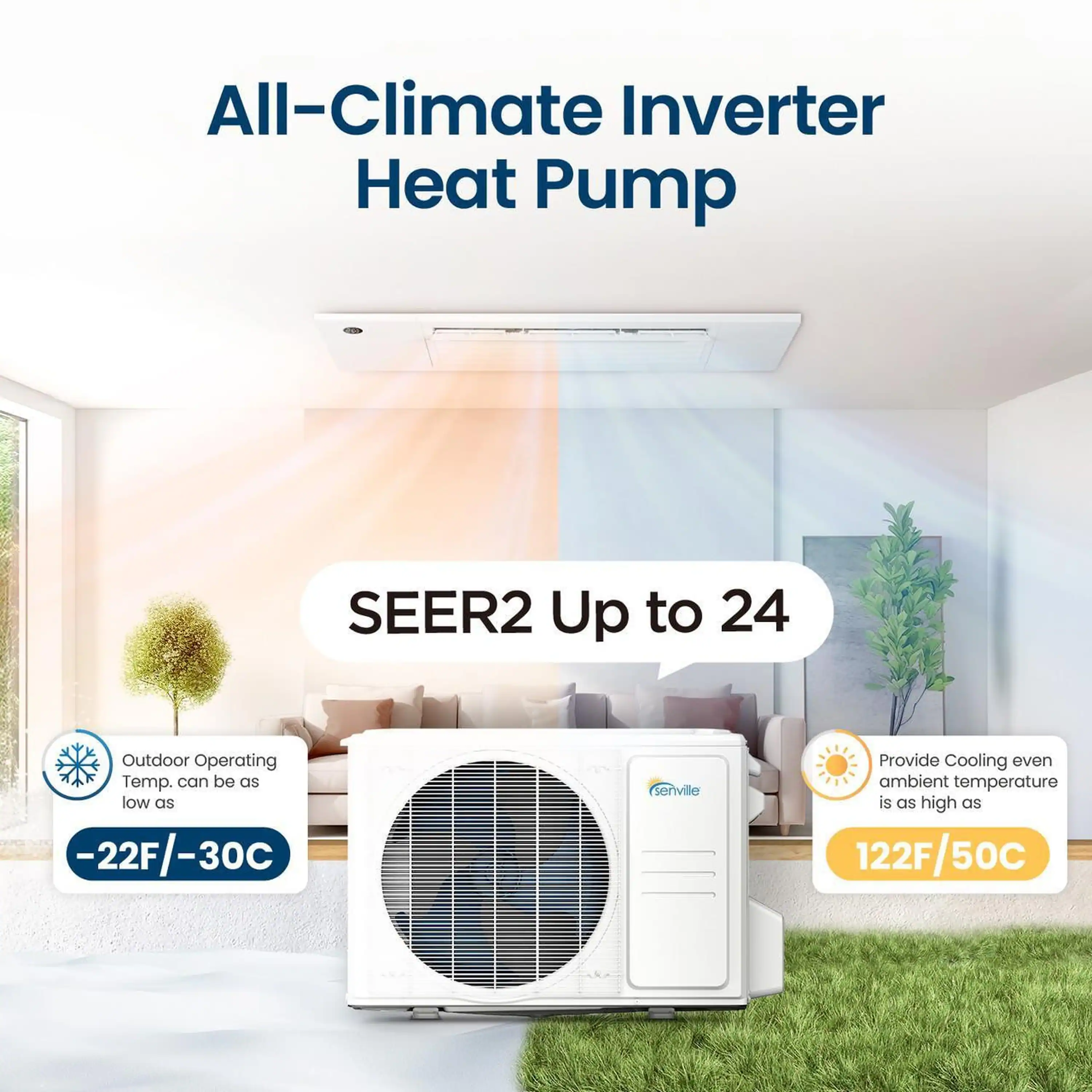 Senville 12K BTU, 22.2 SEER Mini Split Air Conditioner and Heat Pump Condenser with Ductless Ceiling Cassette Air Handler (SENA-12HF-1WC) - Image 2