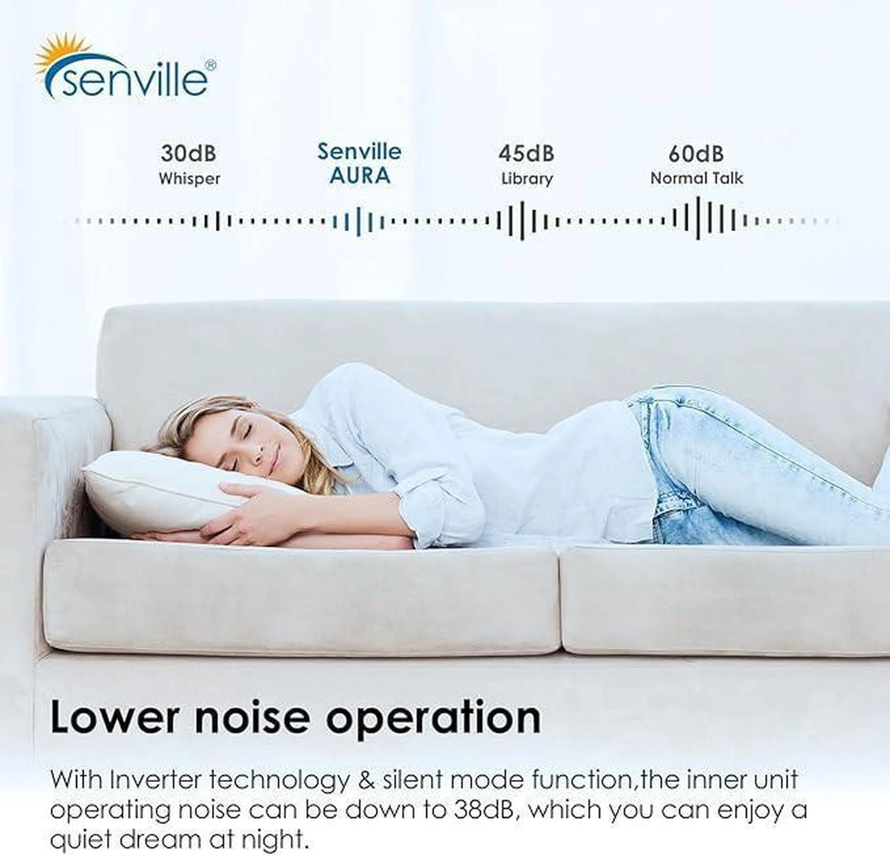 Senville ELITE 12K BTU Mini Split Ductless Air Conditioner and Heat Pump Condenser with Wall Mount Air Handler (SENE-12EL) - Image 6