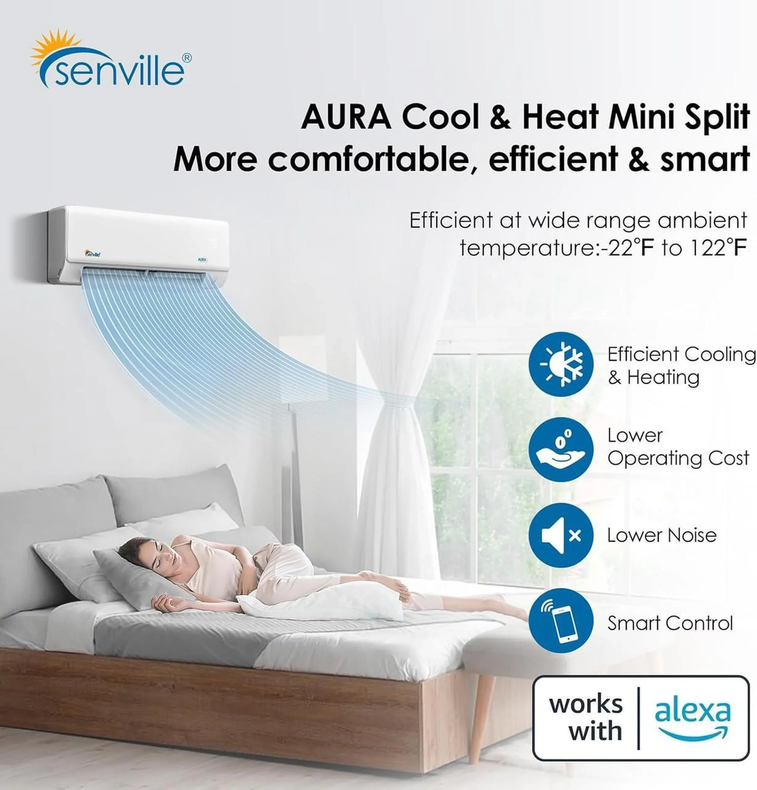Senville ELITE 12K BTU Mini Split Ductless Air Conditioner and Heat Pump Condenser with Wall Mount Air Handler (SENE-12EL) - Image 7