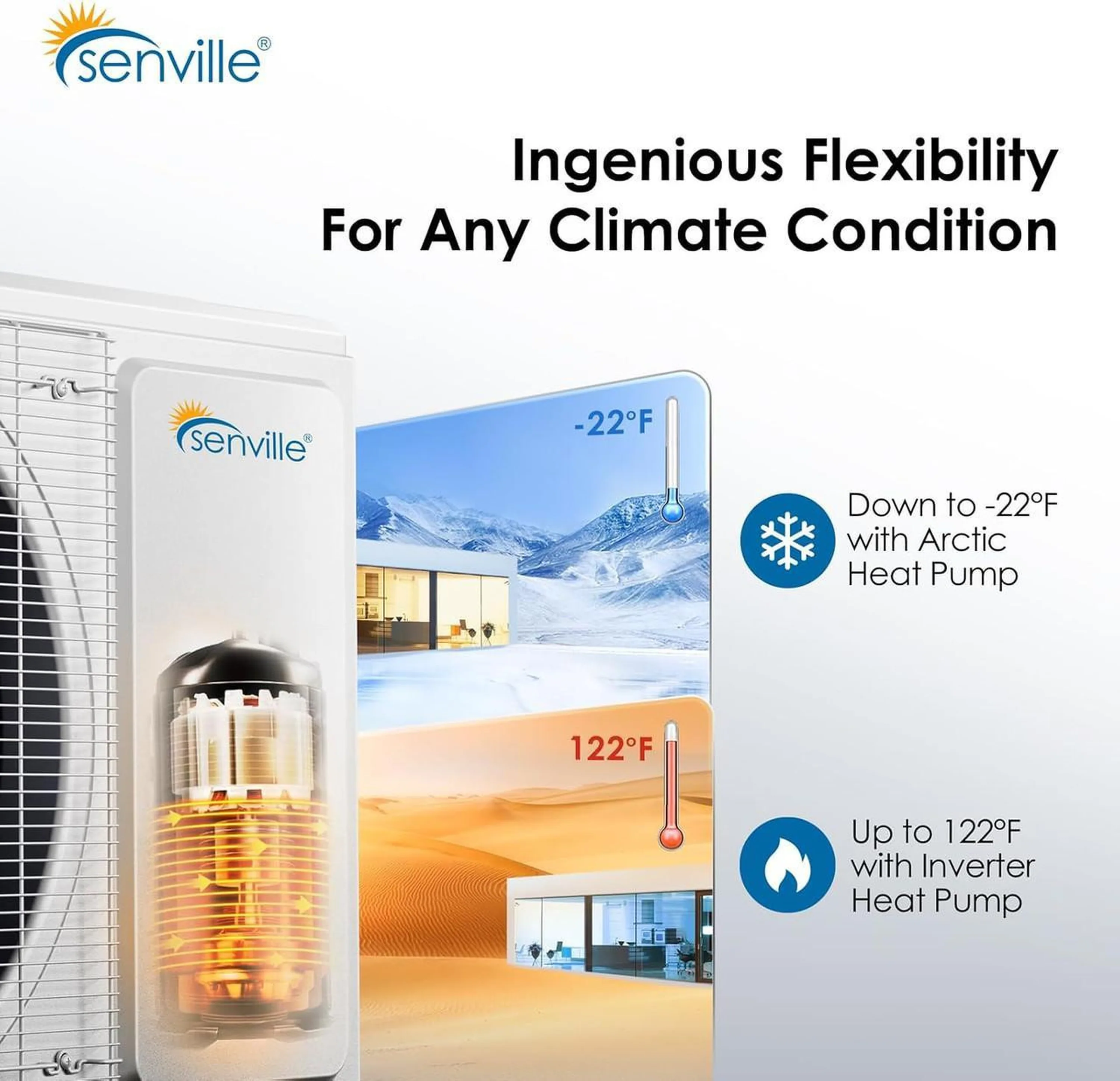 Senville ELITE 12K BTU Mini Split Ductless Air Conditioner and Heat Pump Condenser with Wall Mount Air Handler (SENE-12EL) - Image 8