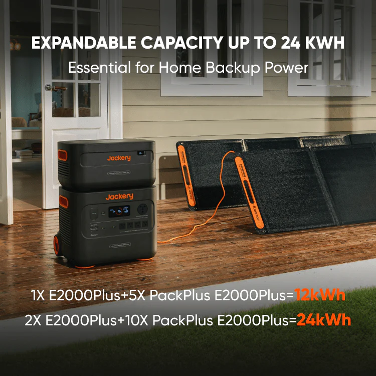 Jackery Solar Generator 2000 Plus, 2-24 kWh Expandable Capacity, LiFePO4 Battery ( 60-200050-US00029) - Image 6