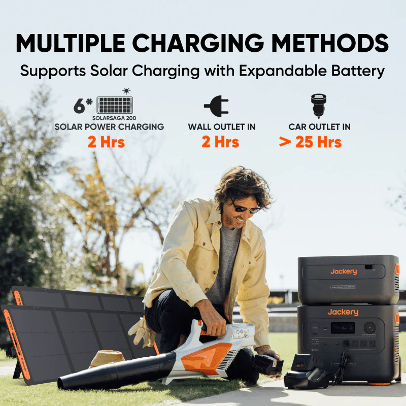 Jackery Solar Generator 2000 Plus, 2-24 kWh Expandable Capacity, LiFePO4 Battery ( 60-200050-US00029) - Image 9