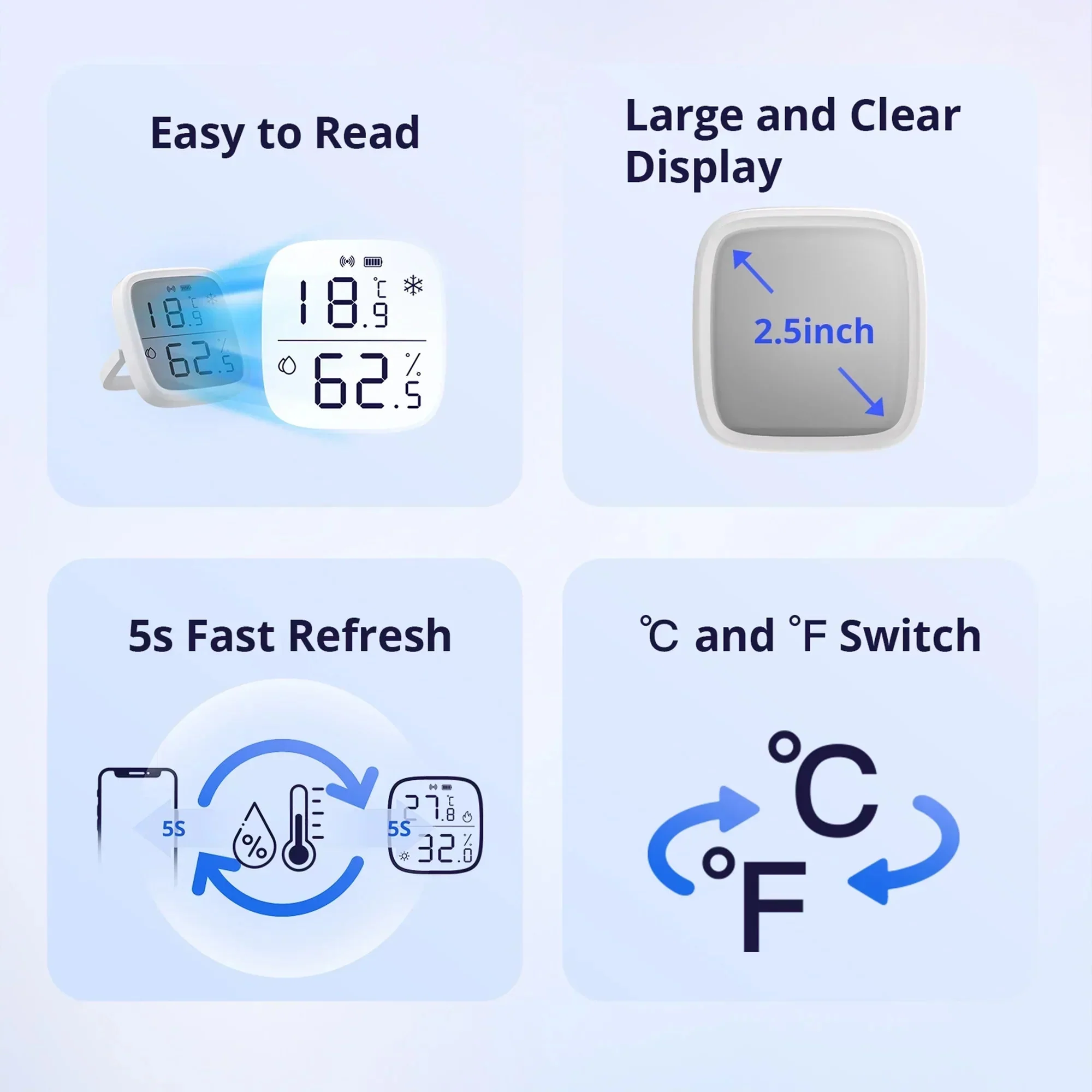 Parrot Uncle SONOFF Zigbee LCD Display Smart Temperature Humidity Sensor (SNZB-02D) - Image 11