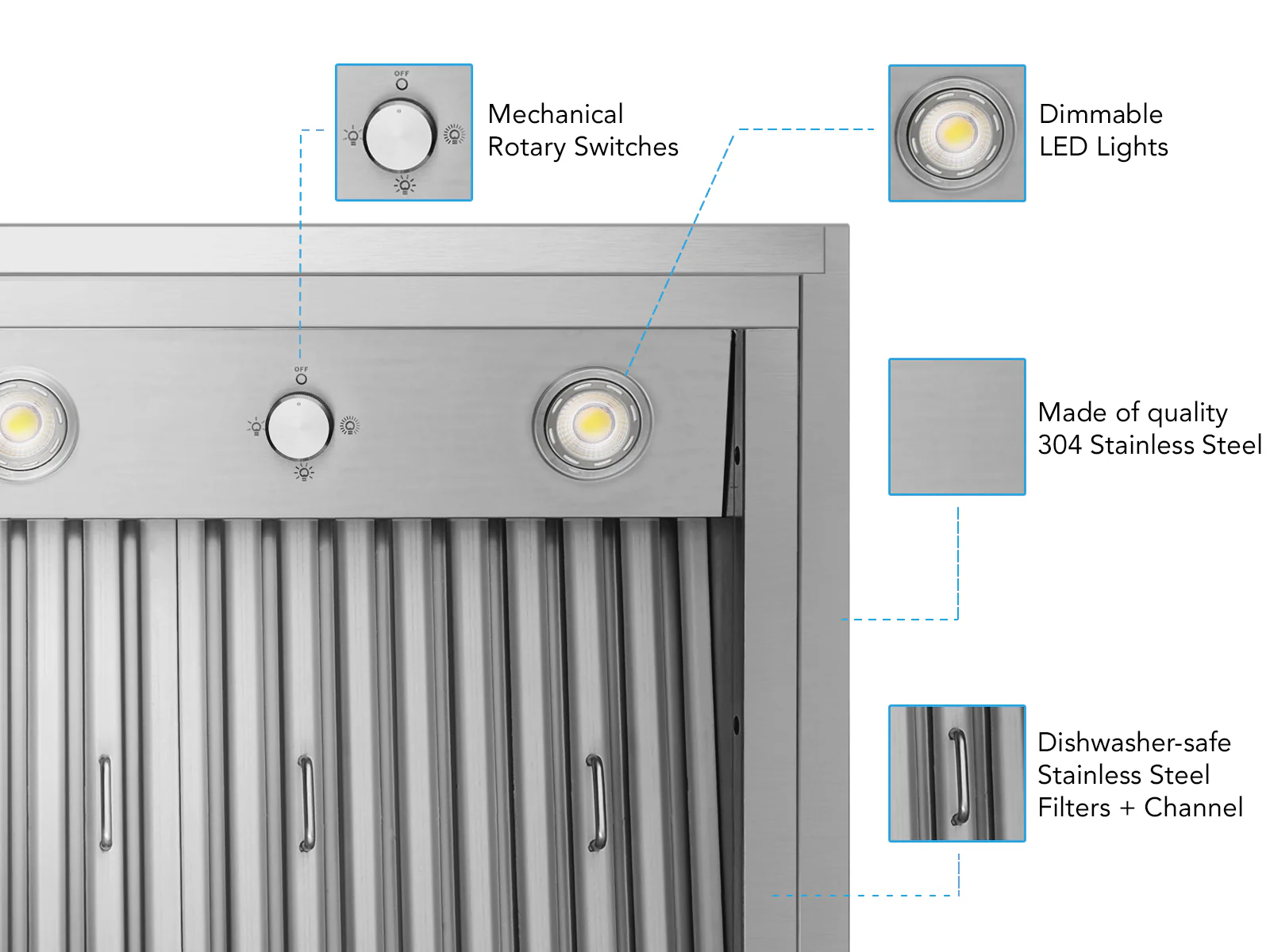 Victory Star 42-Inch 900 CFM Insert Range Hood Double blower in Stainless Steel (Star-42) - Image 3