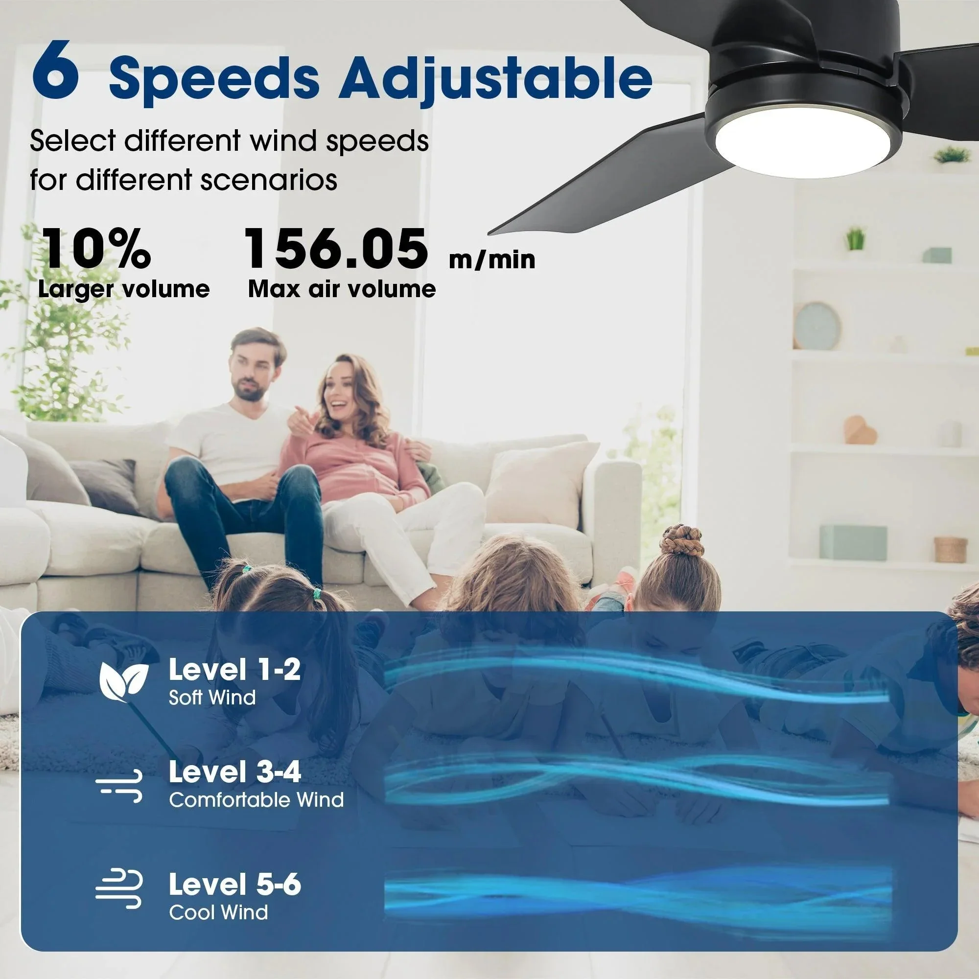 Parrot Uncle Vaczon 42-Inch DC Motor Modern Downrod Ceiling Fan with LED Light and Remote Control (VZA01A116BK) - Image 9