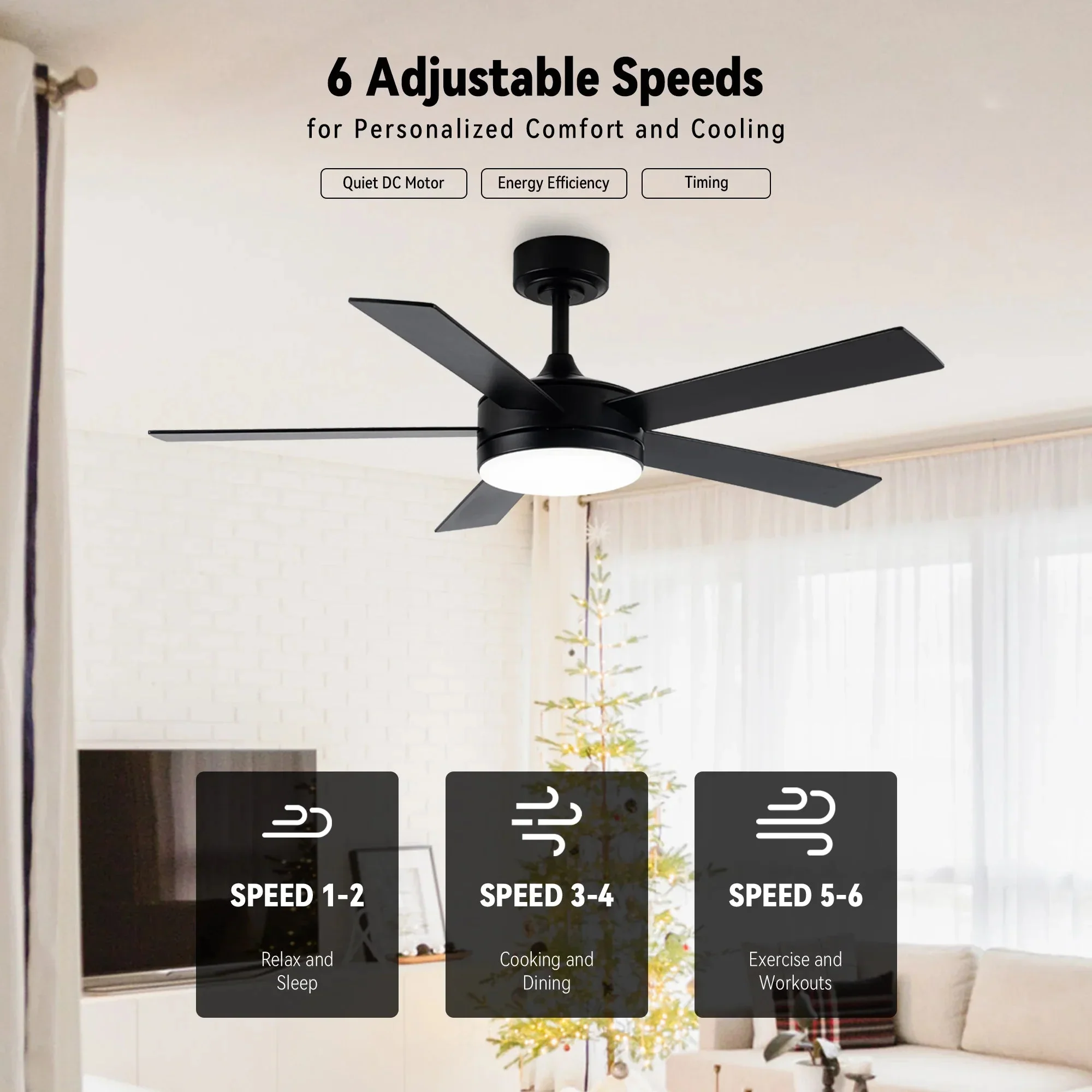 Parrot Uncle Vaczon 48-Inch 5 Blades Industrial DC Motor Ceiling Fan with LED Lighting and Remote Control - Image 10