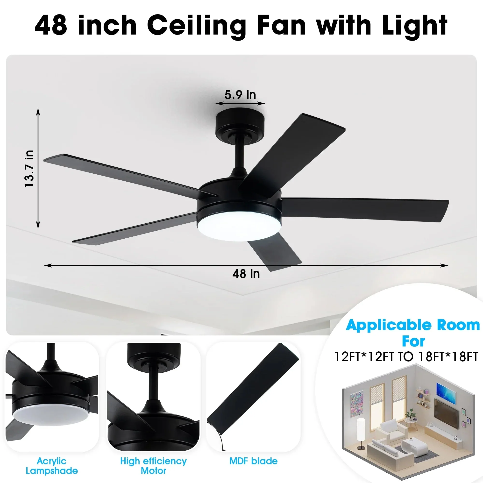 Parrot Uncle Vaczon 48-Inch 5 Blades Industrial DC Motor Ceiling Fan with LED Lighting and Remote Control - Image 7