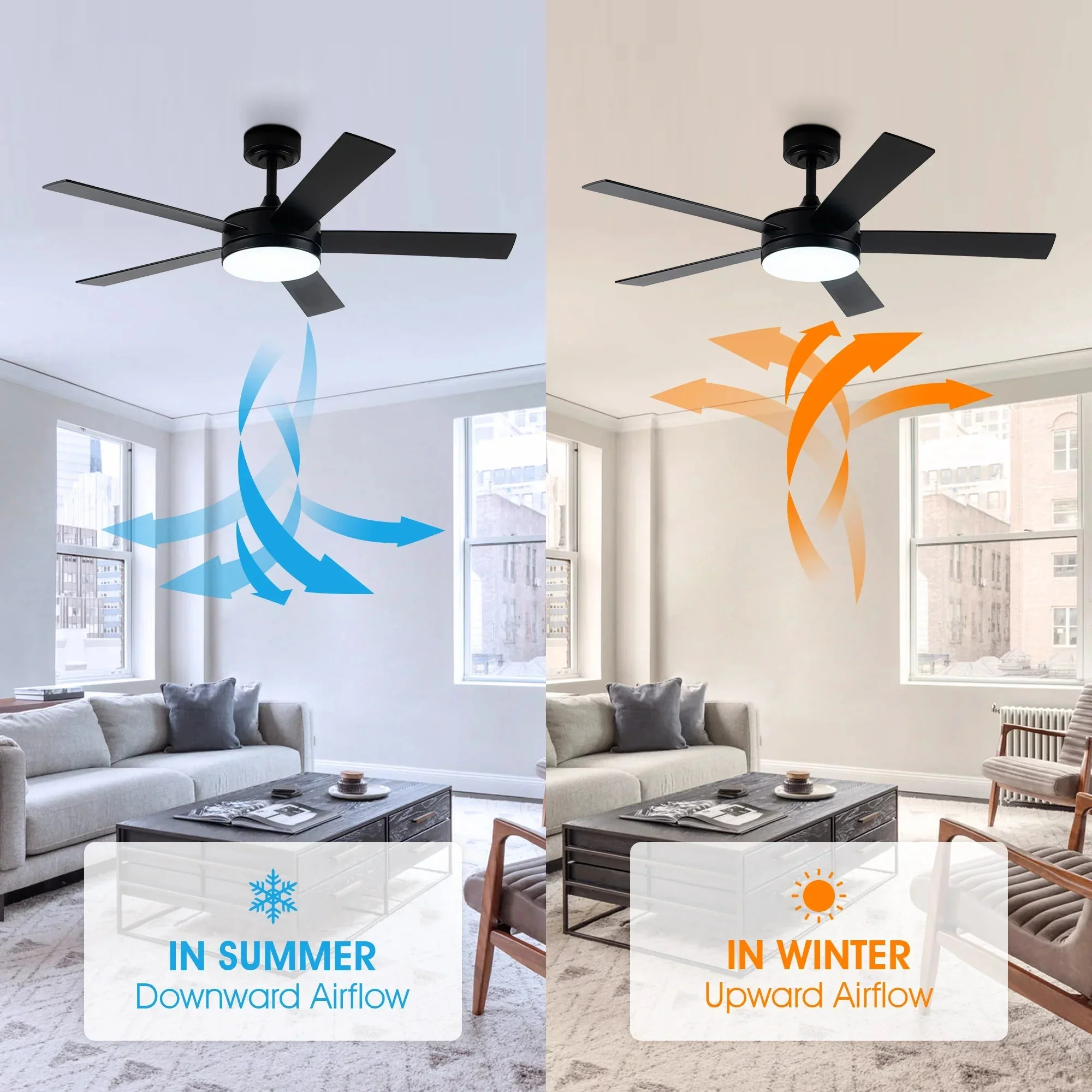 Parrot Uncle Vaczon 48-Inch 5 Blades Industrial DC Motor Ceiling Fan with LED Lighting and Remote Control - Image 9