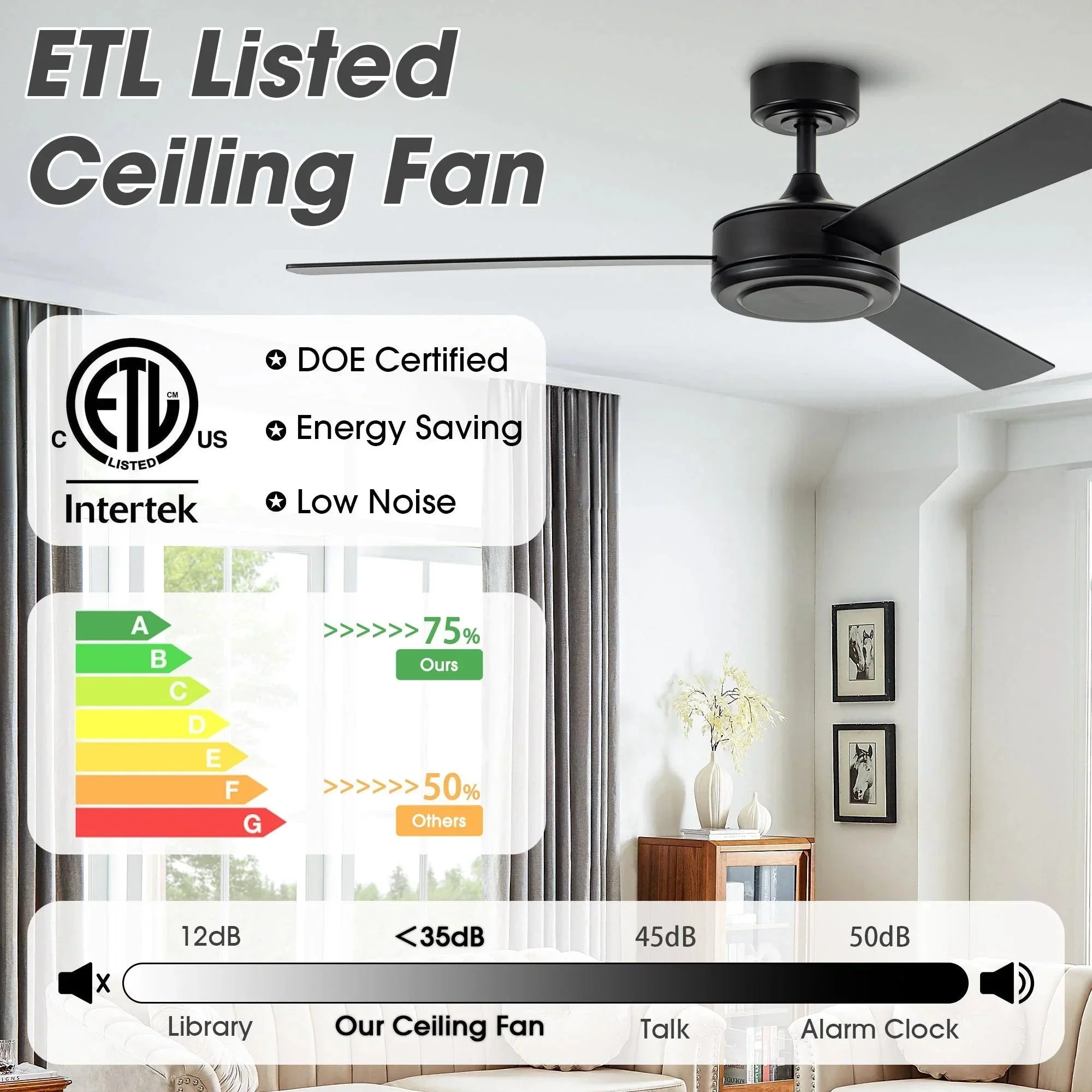 Parrot Uncle Vaczon 52-Inch 3 Blades Ceiling Fan with Remote Control (VZA01B104A) - Image 6