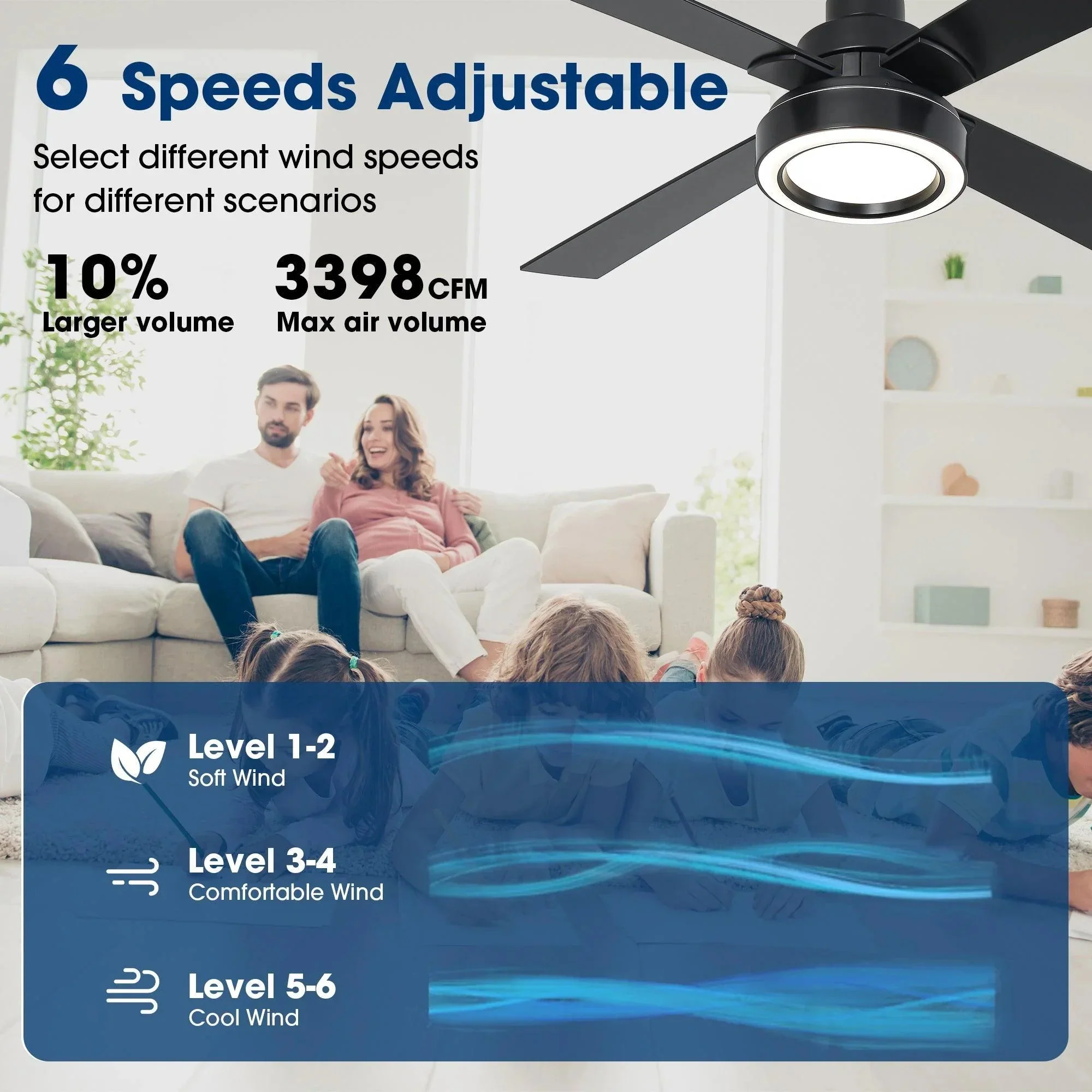 Parrot Uncle Vaczon 52-Inch 4 Blades DC Motor Modern Downrod Ceiling Fan with LED Light and Remote Control (VZA01B107A) - Image 10