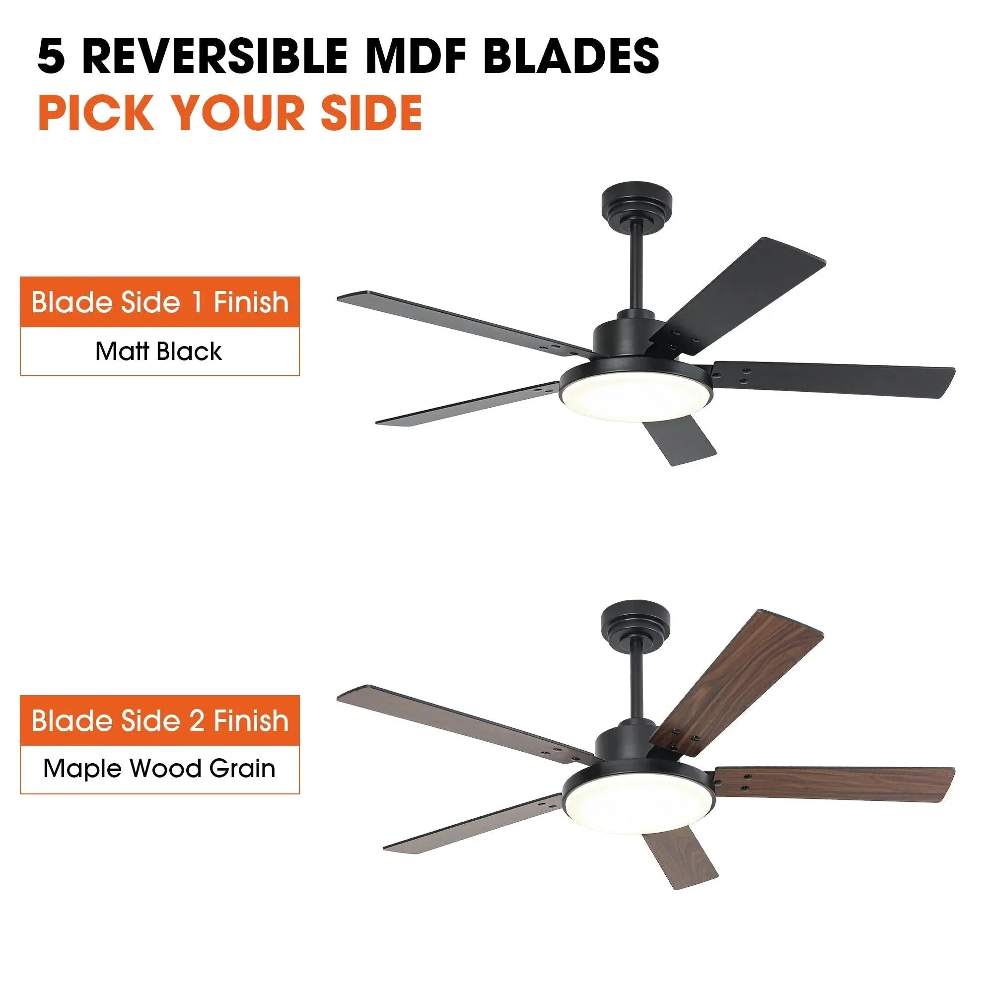 Parrot Uncle Vaczon 52-Inch 5 Blades DC Motor Modern Downrod Ceiling Fan with LED Light and Remote Control (VZA01A117BK) - Image 5