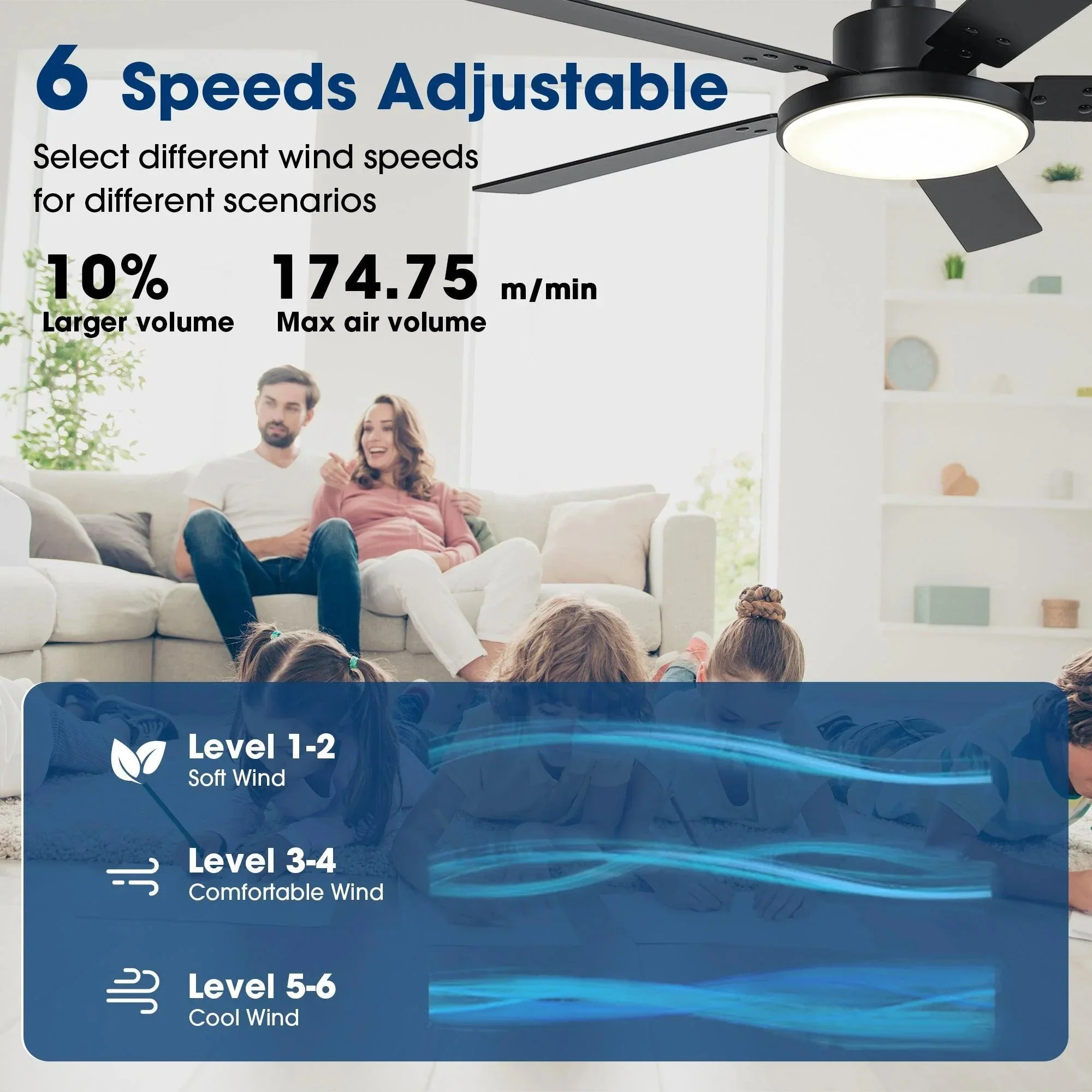 Parrot Uncle Vaczon 52-Inch 5 Blades DC Motor Modern Downrod Ceiling Fan with LED Light and Remote Control (VZA01A117BK) - Image 8