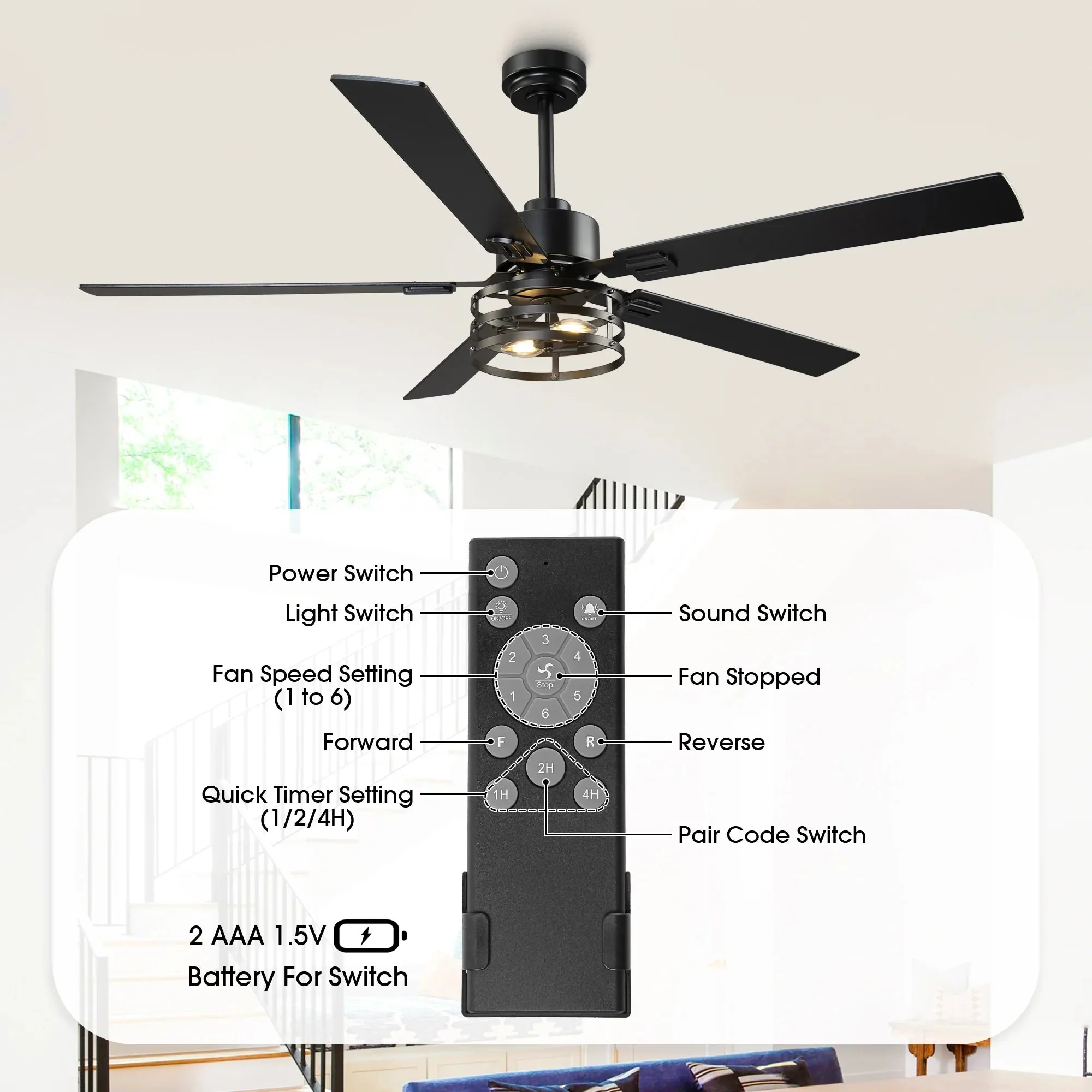 Parrot Uncle Vaczon 52-Inch DC Motor Industrial Downrod Ceiling Fan with Light and Remote Control - Image 6