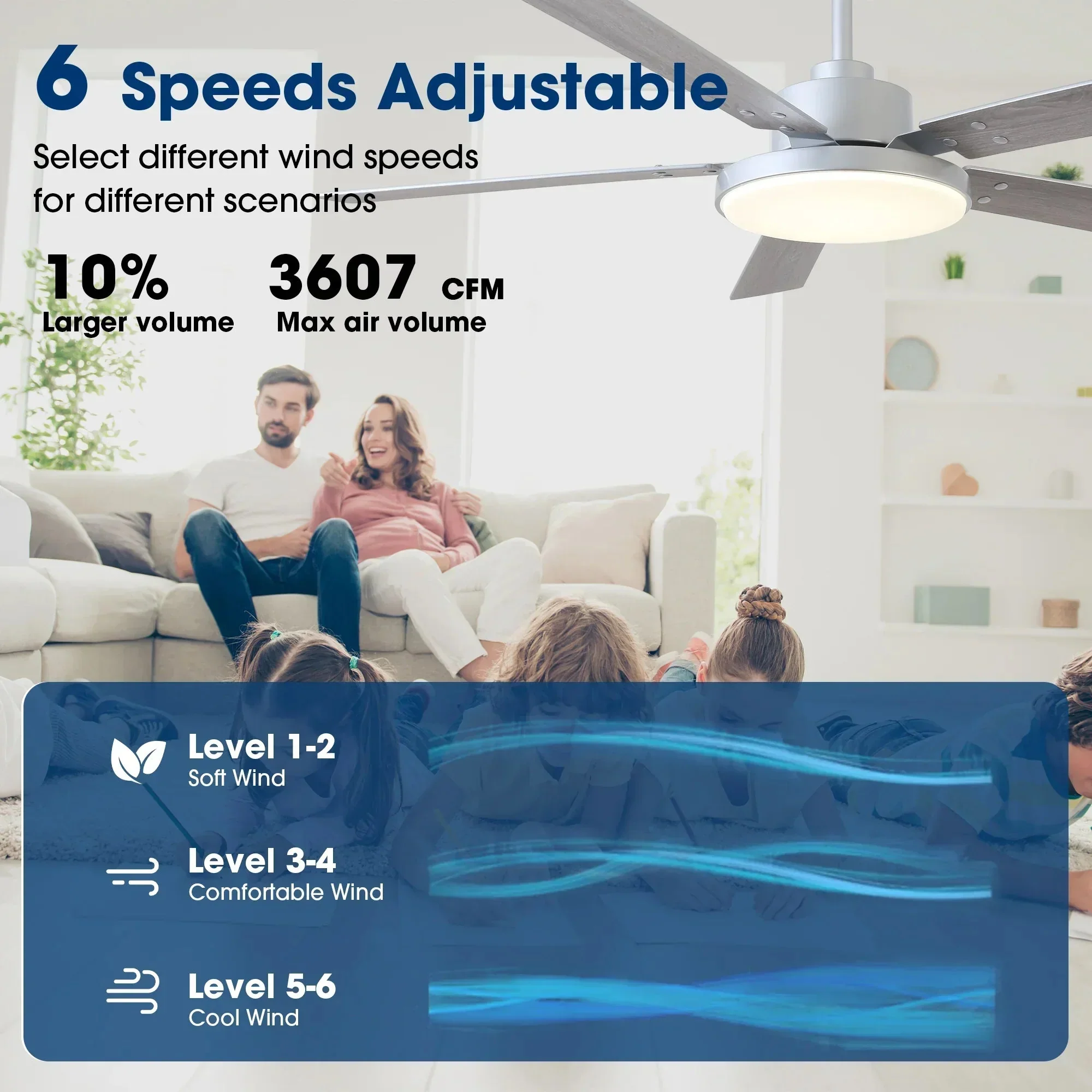 Parrot Uncle Vaczon 52-Inch Double-sided Blades Modern Ceiling Fan with Remote Control and LED Light - Image 11