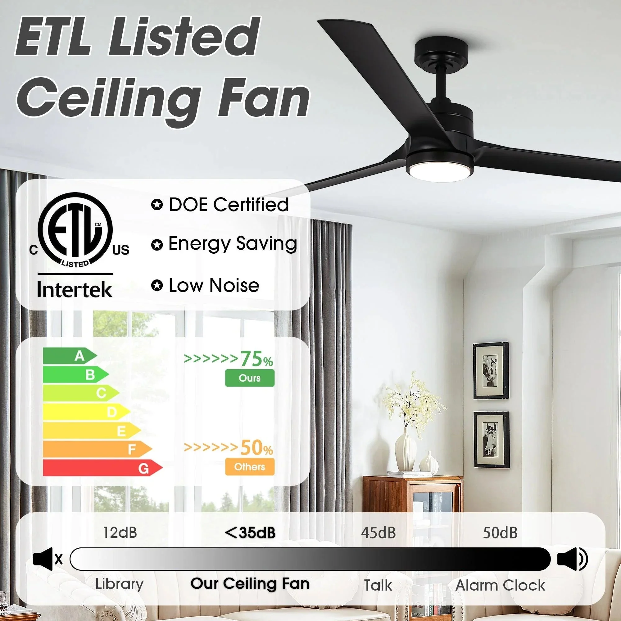 Parrot Uncle Vaczon 60-Inch Industrial Fan with LED Lighting and Remote Control (VZA01B111A) - Image 9