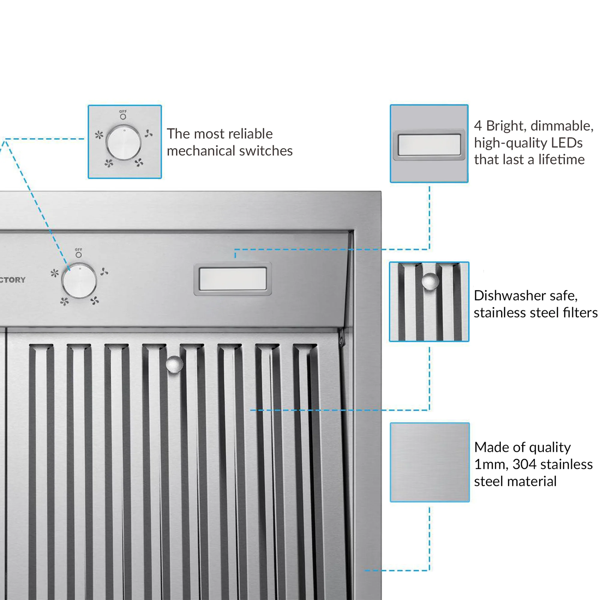 Victory Twister 30-Inch 750 CFM Wall Mount Range Hood in Stainless Steel (Twister-30) - Image 7