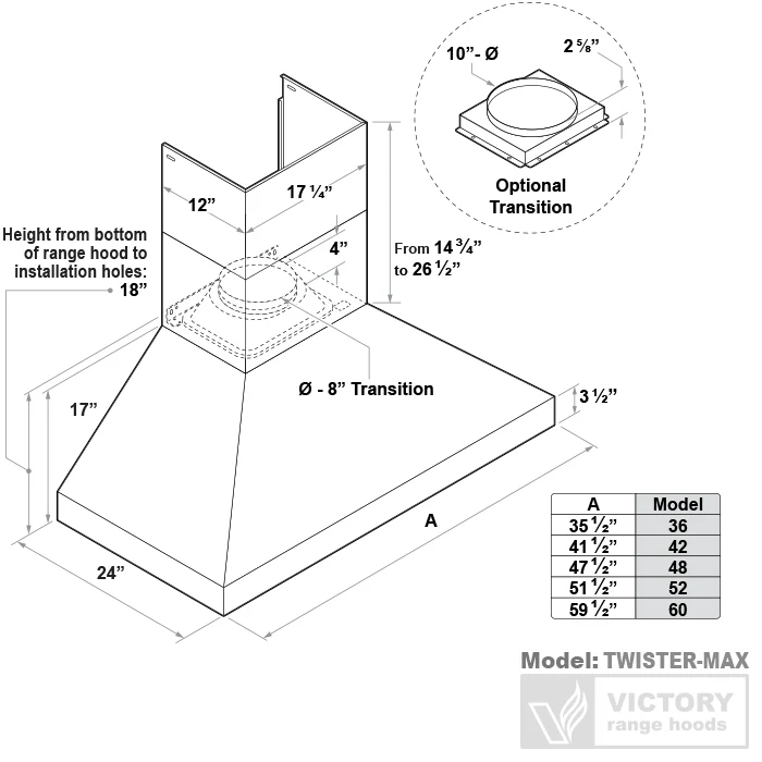 Victory TwisterMAX 42-Inch 1200 CFM Wall Mount Range Hood in Stainless Steel (Twister-MAX-42) - Image 4